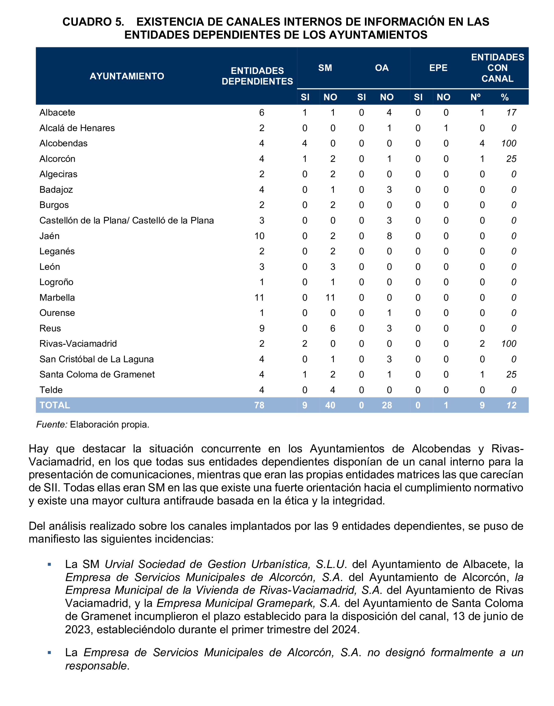 Imagen: /datos/imagenes/disp/2025/196/16924_15970499_50.png