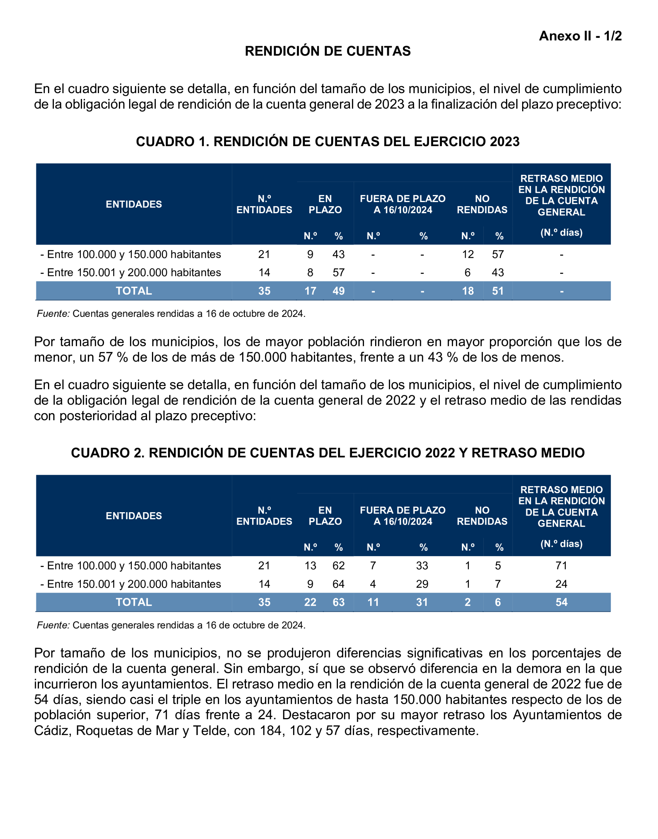 Imagen: /datos/imagenes/disp/2025/196/16924_15970499_61.png