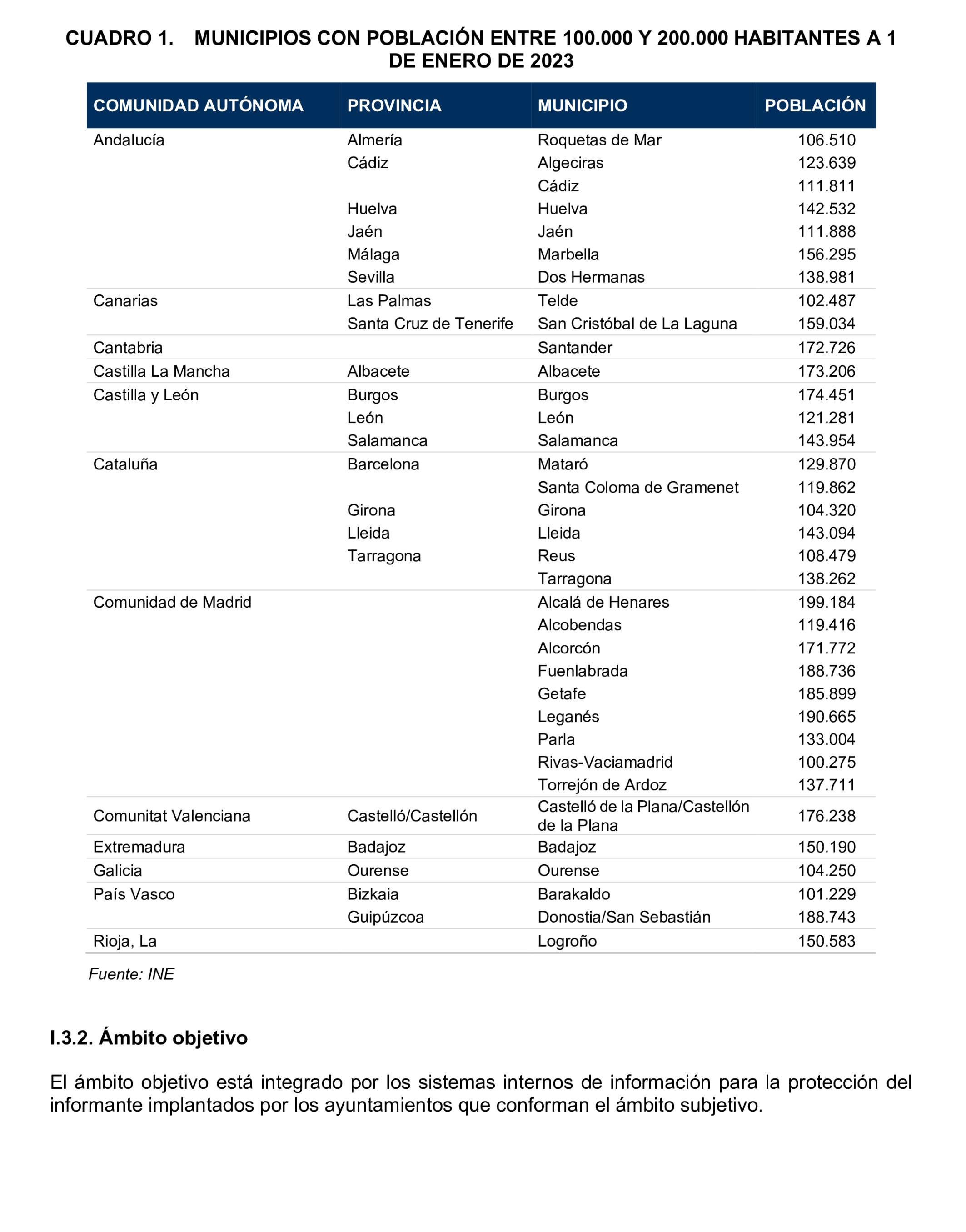 Imagen: /datos/imagenes/disp/2025/196/16924_15970499_8.png