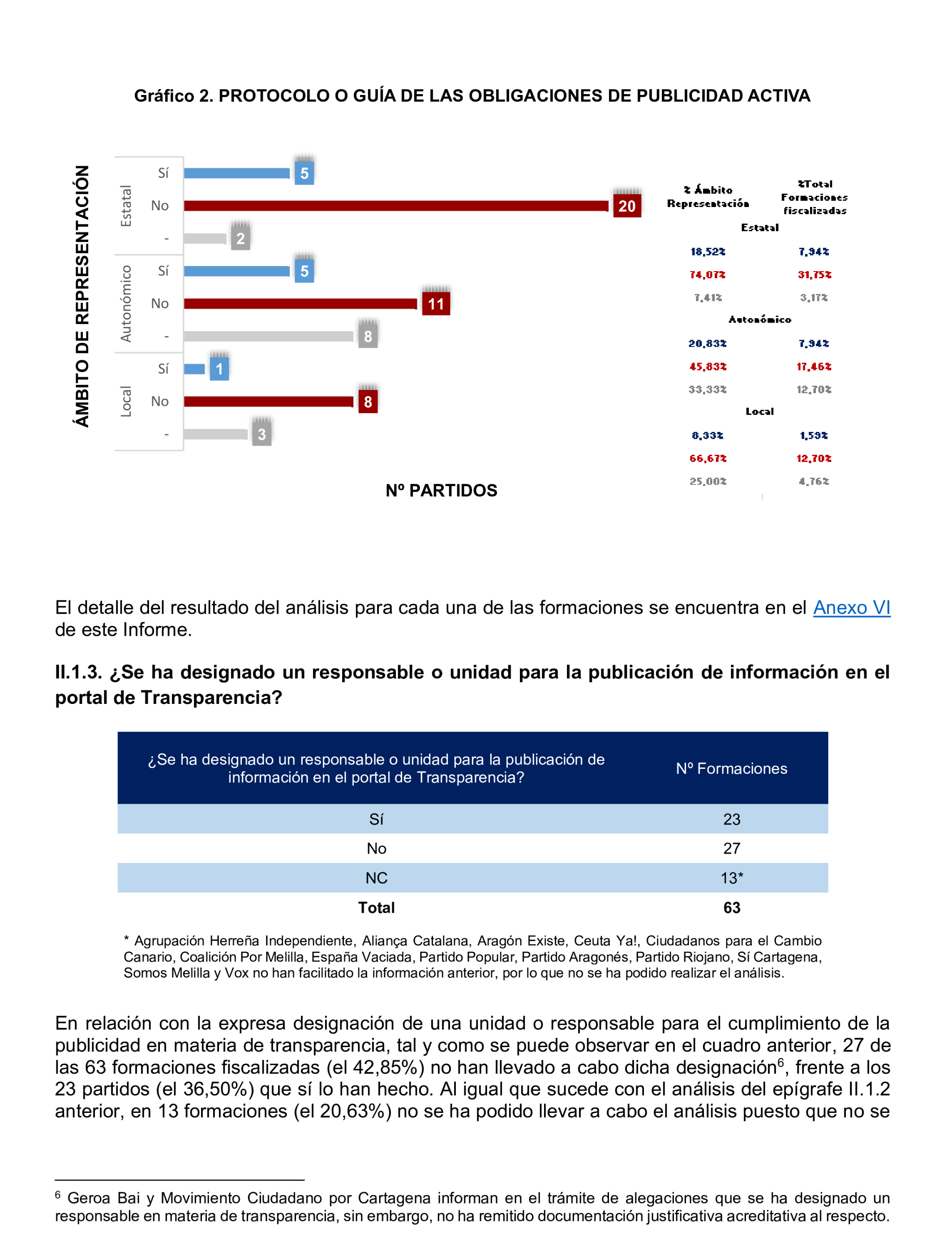 Imagen: /datos/imagenes/disp/2025/197/16946_15969736_10.png