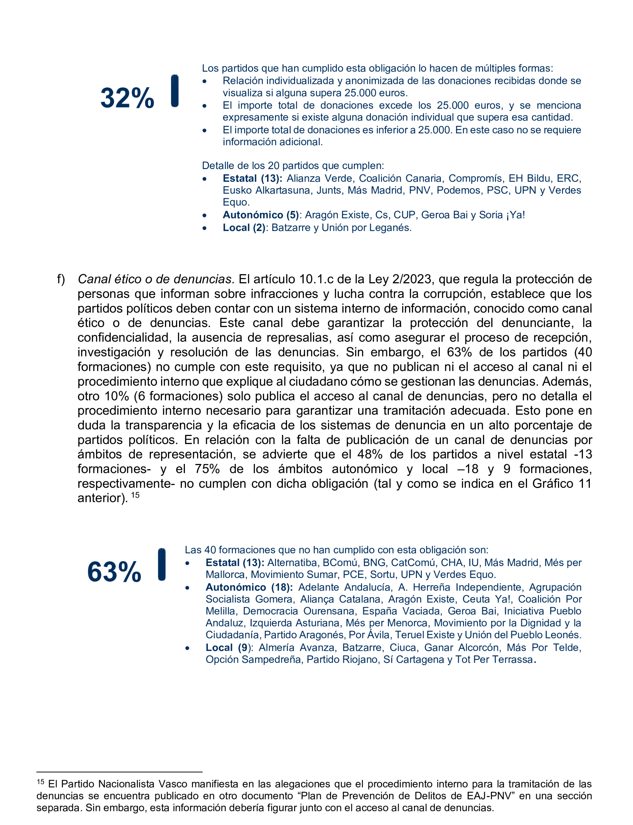 Imagen: /datos/imagenes/disp/2025/197/16946_15969736_23.png