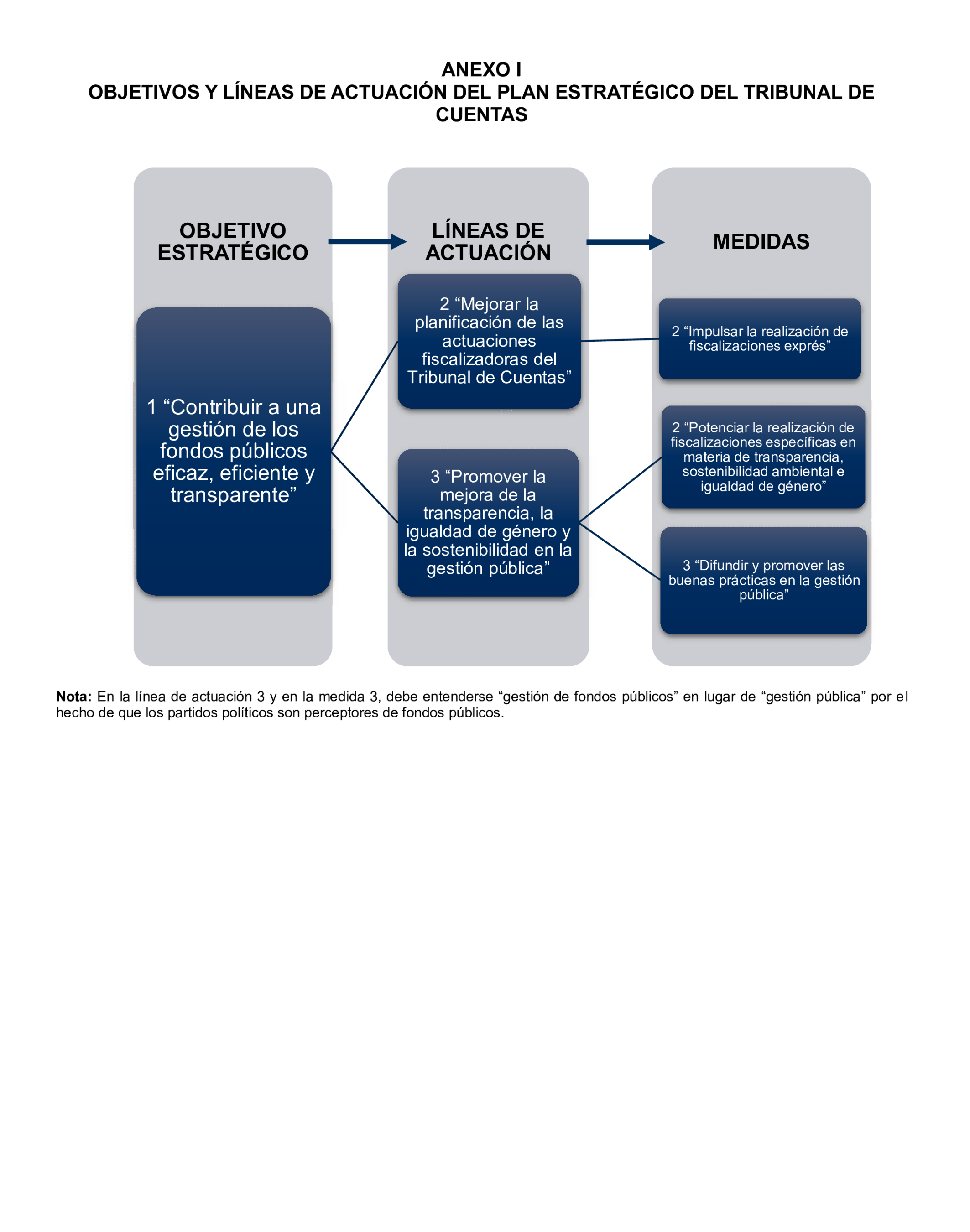 Imagen: /datos/imagenes/disp/2025/197/16946_15969736_46.png