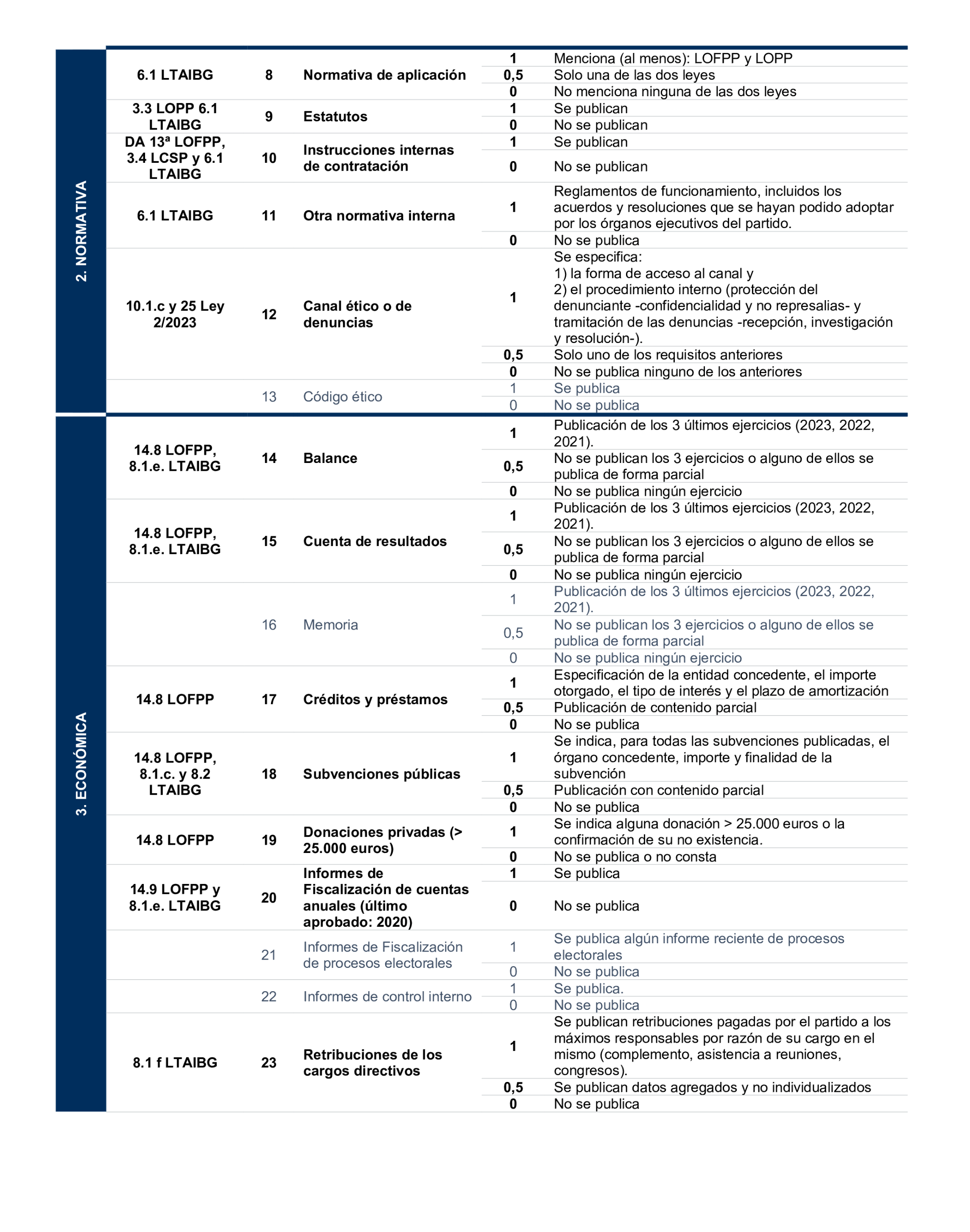 Imagen: /datos/imagenes/disp/2025/197/16946_15969736_52.png