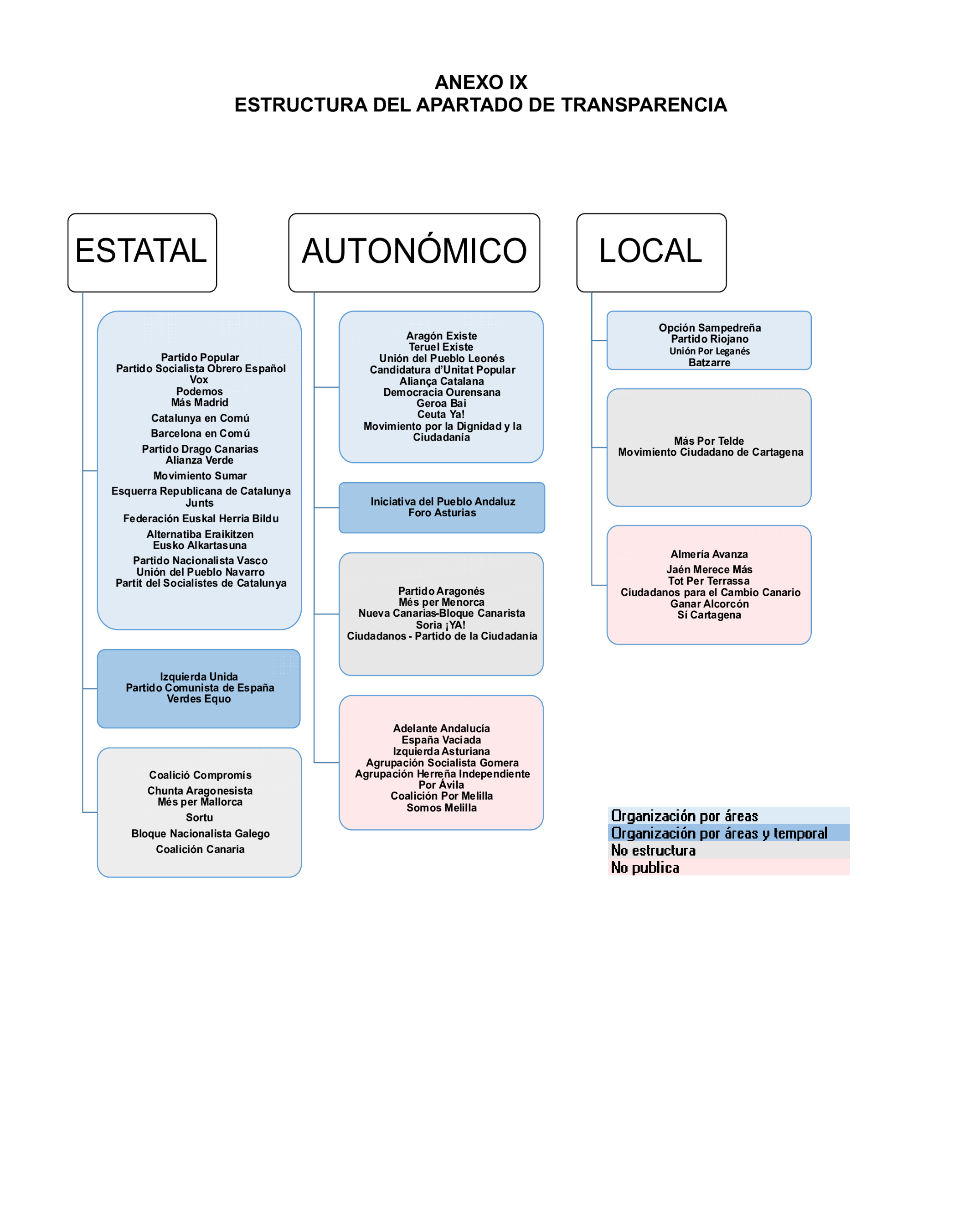 Imagen: /datos/imagenes/disp/2025/197/16946_15969736_60.png