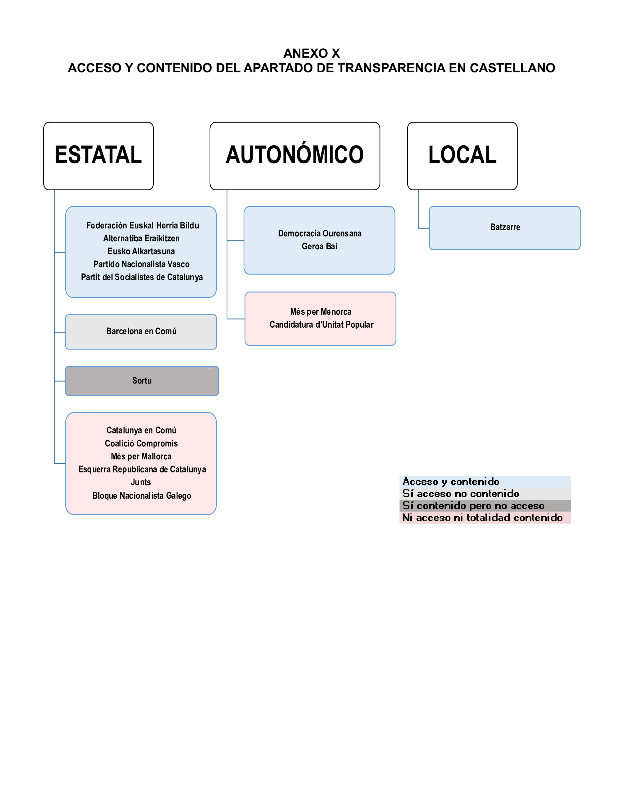 Imagen: /datos/imagenes/disp/2025/197/16946_15969736_61.png