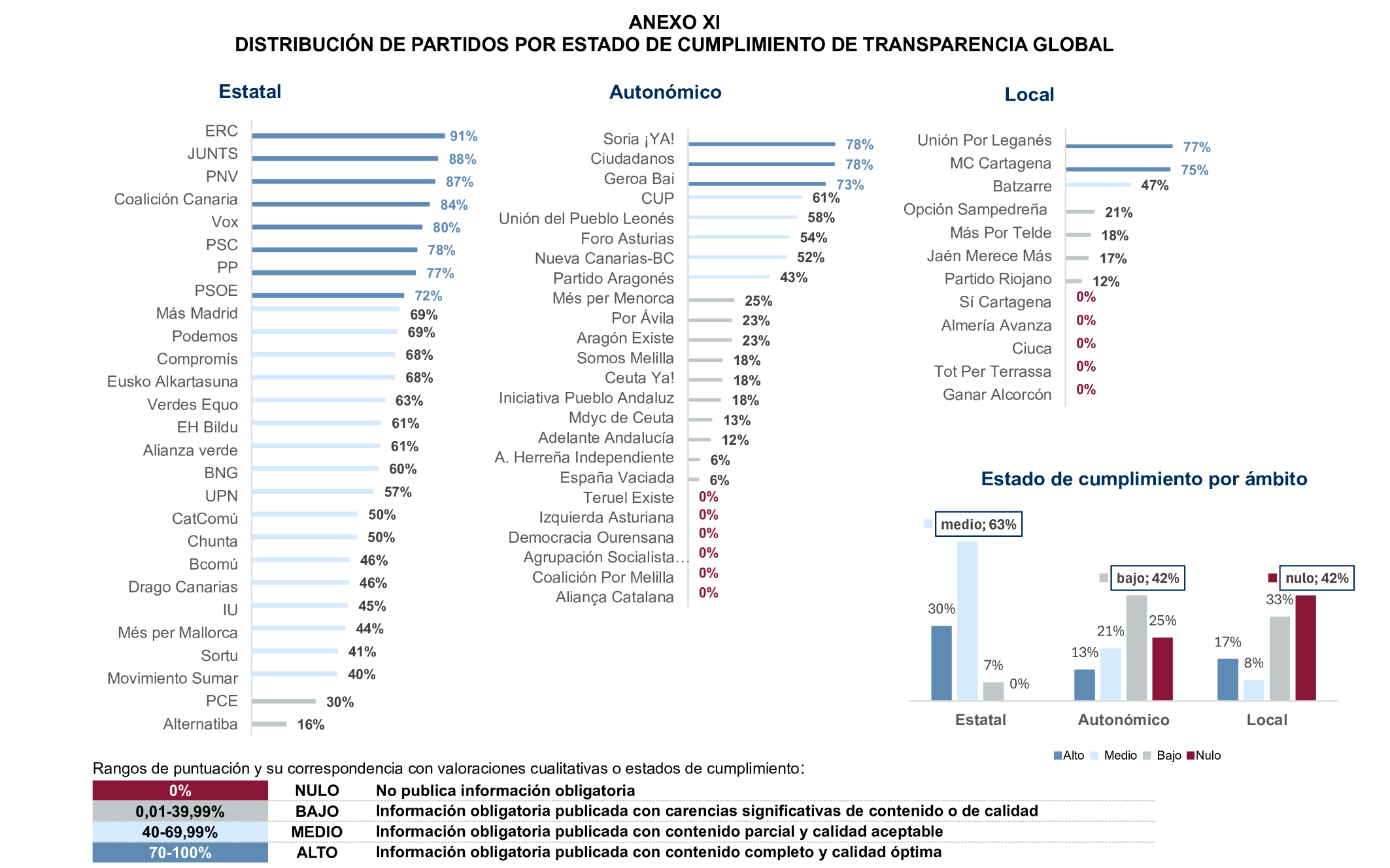 Imagen: /datos/imagenes/disp/2025/197/16946_15969736_62.png