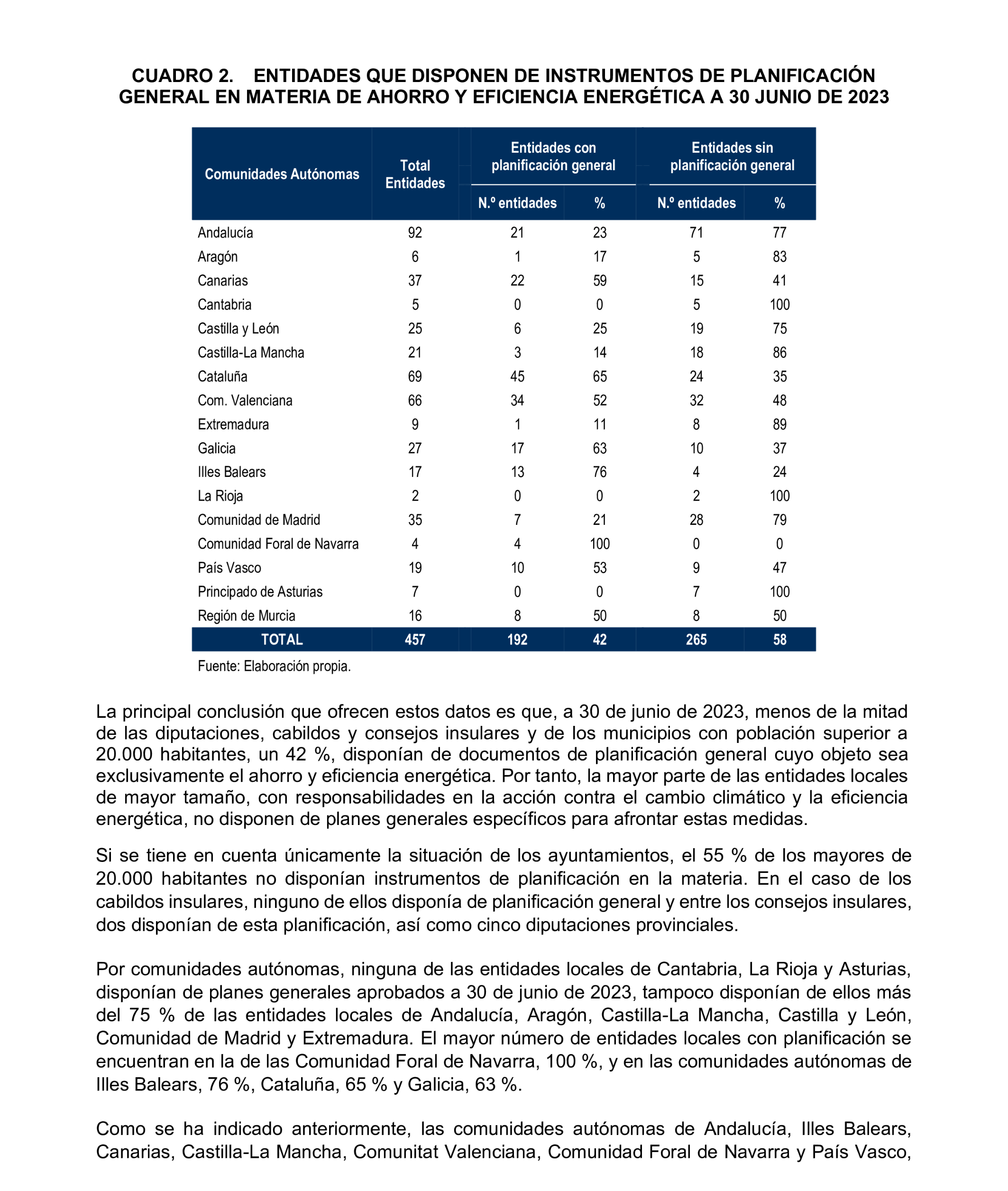 Imagen: /datos/imagenes/disp/2025/197/16947_15970825_19.png