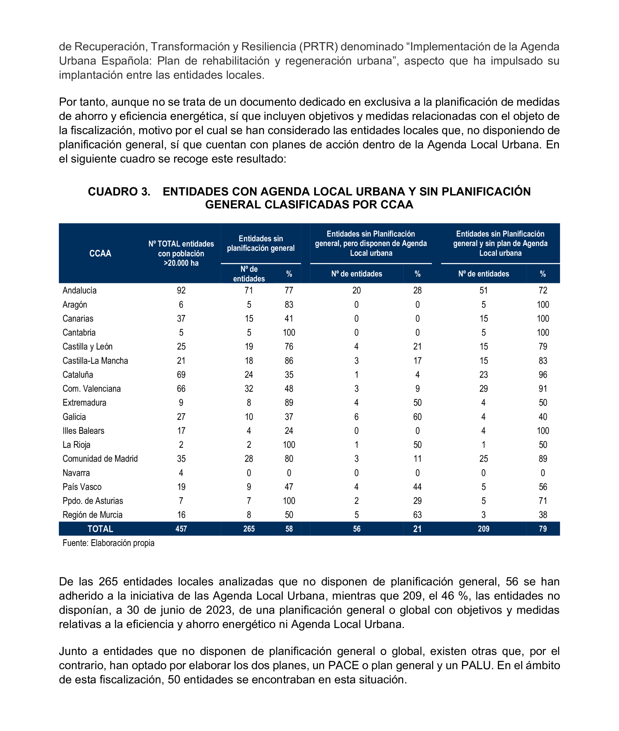 Imagen: /datos/imagenes/disp/2025/197/16947_15970825_22.png