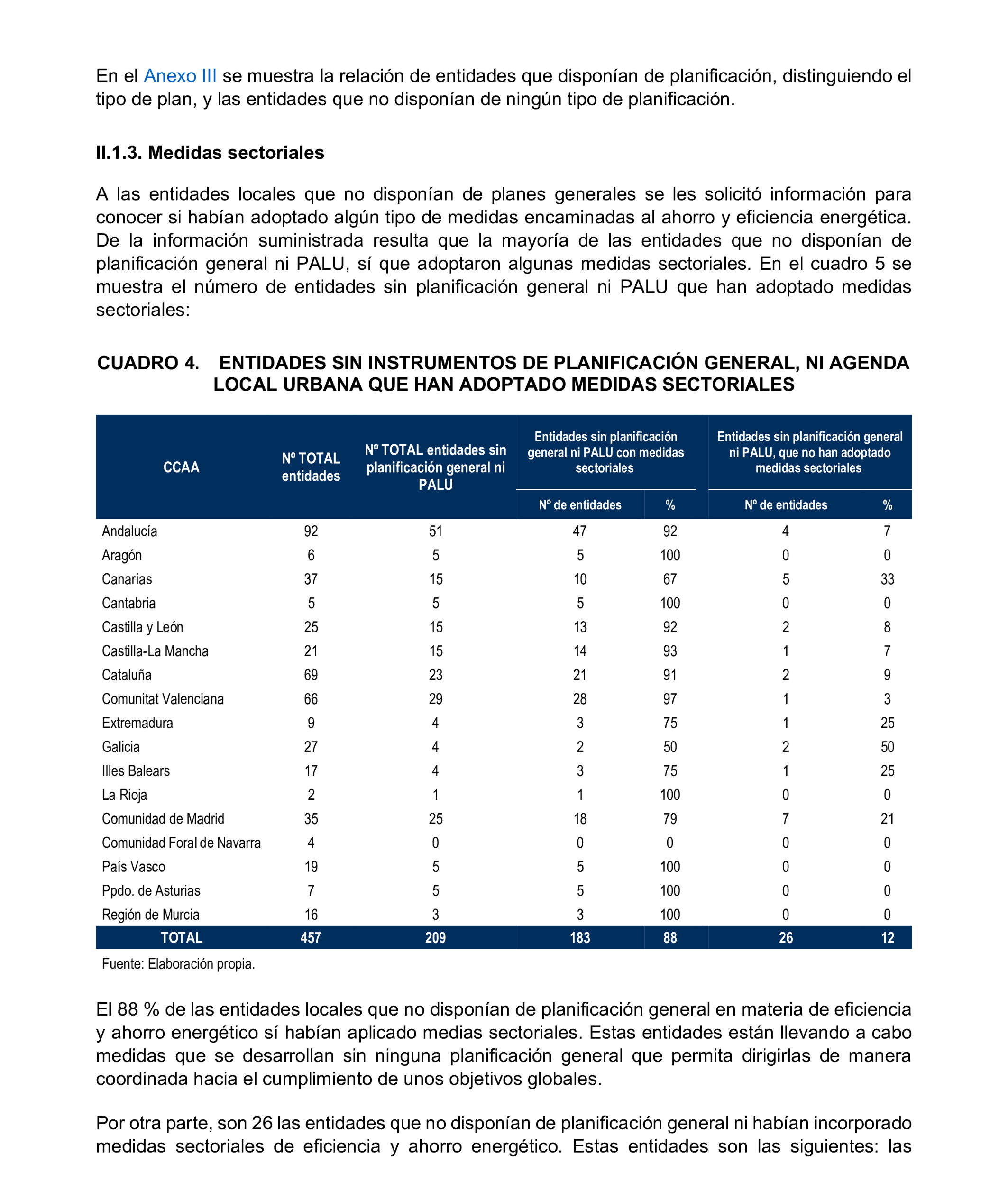 Imagen: /datos/imagenes/disp/2025/197/16947_15970825_23.png