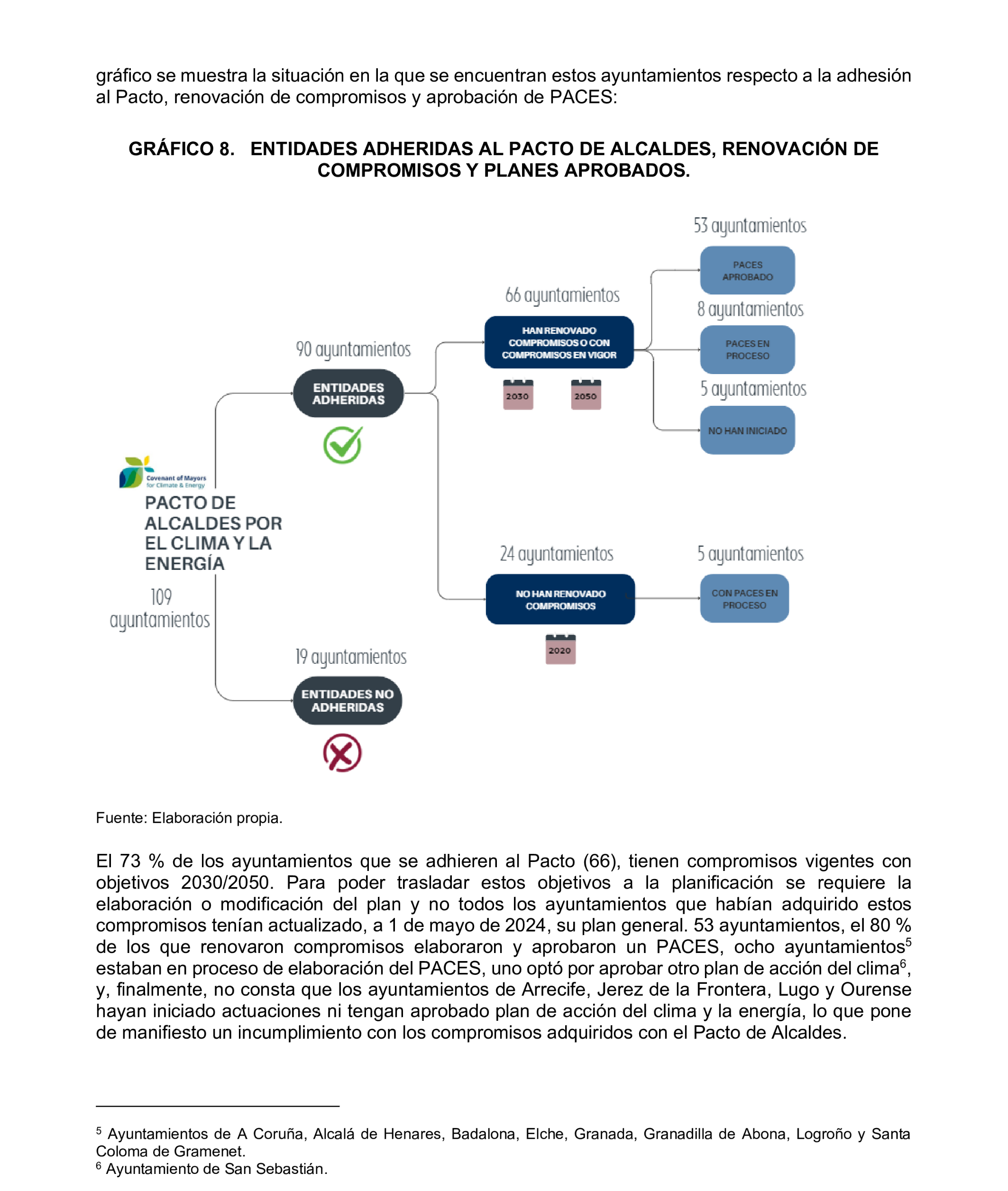 Imagen: /datos/imagenes/disp/2025/197/16947_15970825_28.png