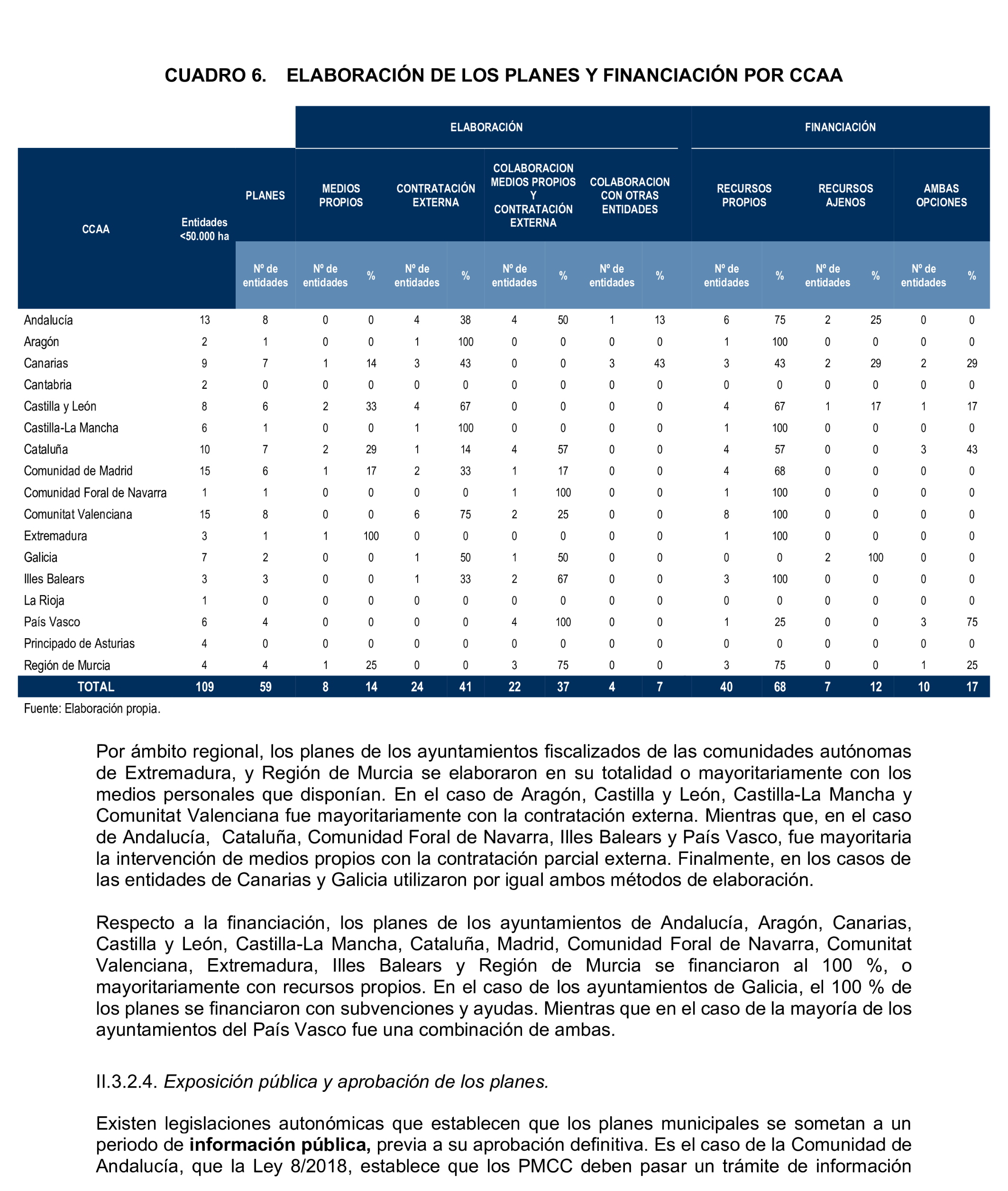 Imagen: /datos/imagenes/disp/2025/197/16947_15970825_37.png