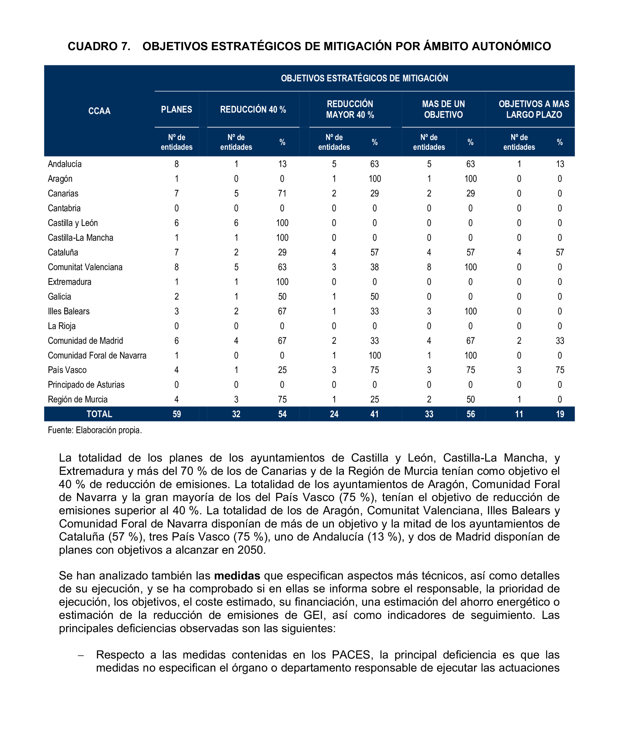 Imagen: /datos/imagenes/disp/2025/197/16947_15970825_40.png