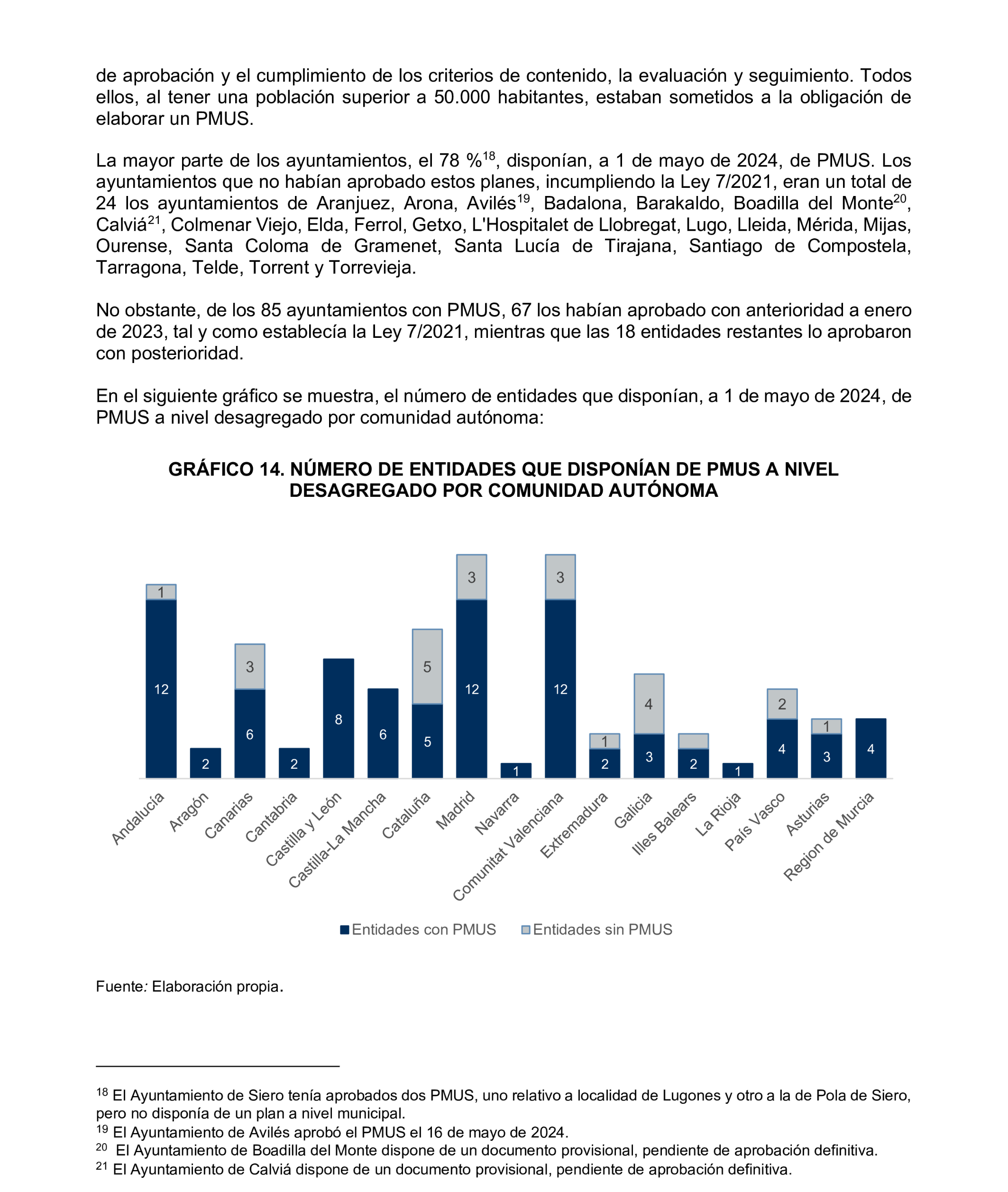 Imagen: /datos/imagenes/disp/2025/197/16947_15970825_46.png