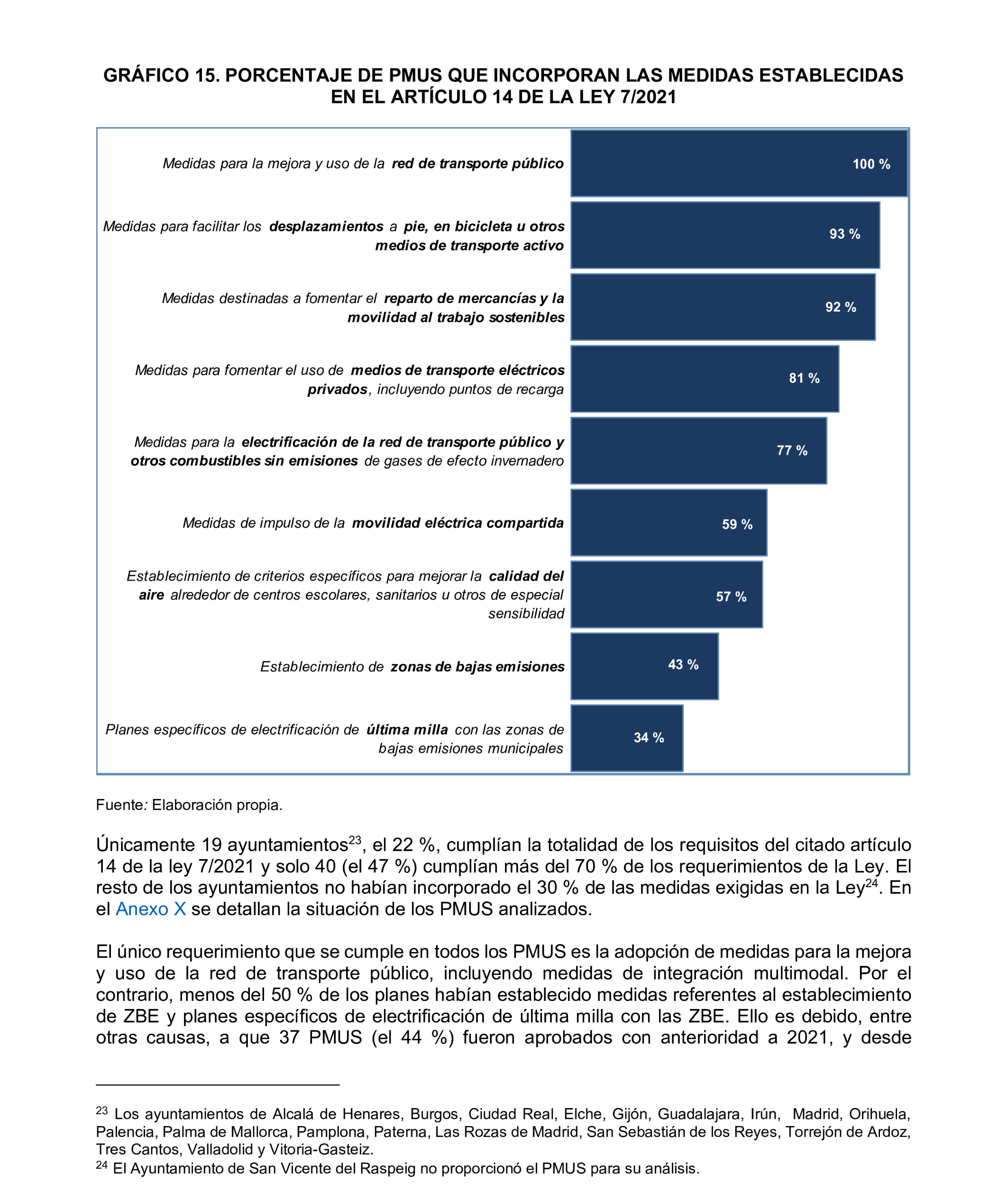 Imagen: /datos/imagenes/disp/2025/197/16947_15970825_48.png