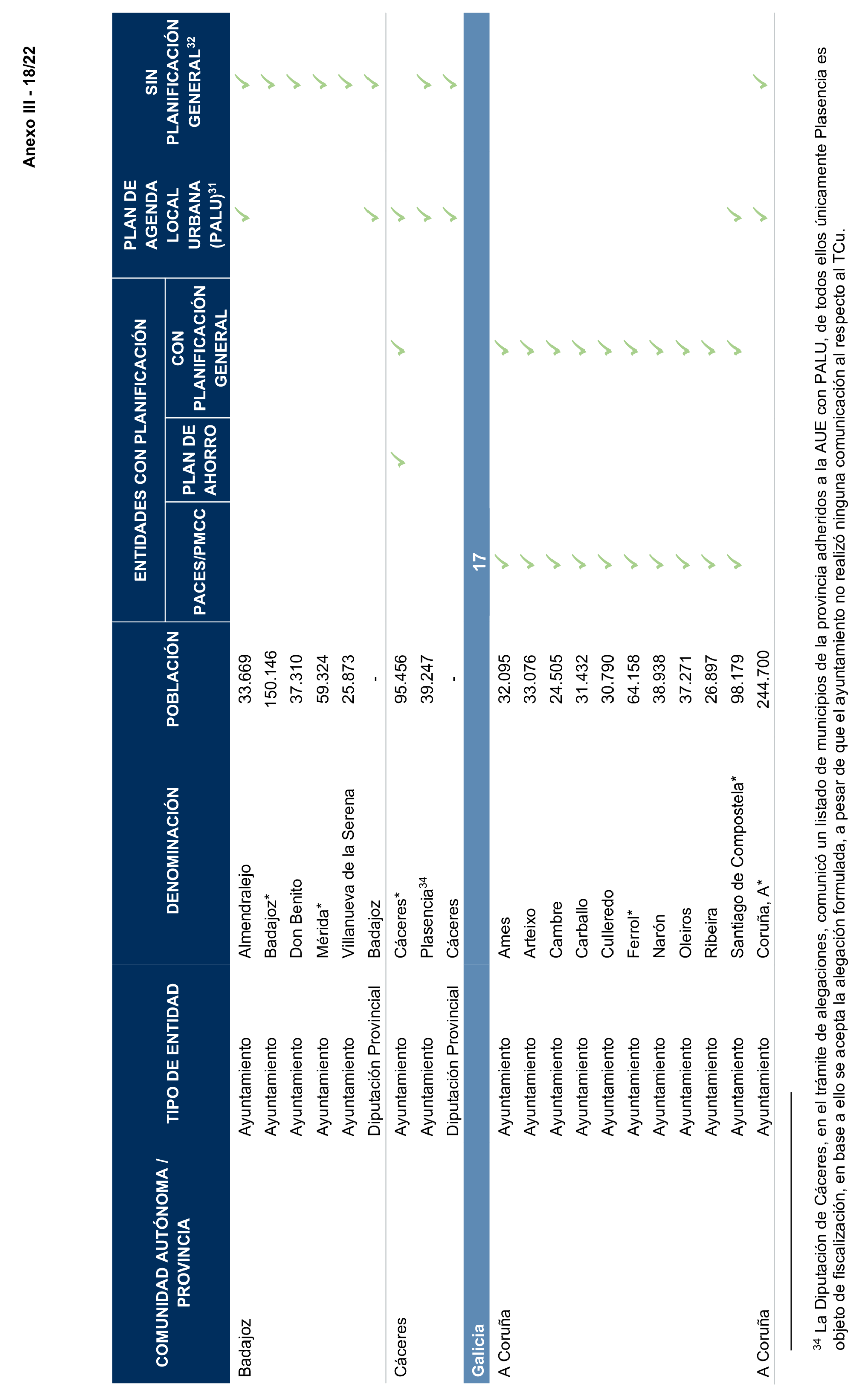 Imagen: /datos/imagenes/disp/2025/197/16947_15972854_30.png