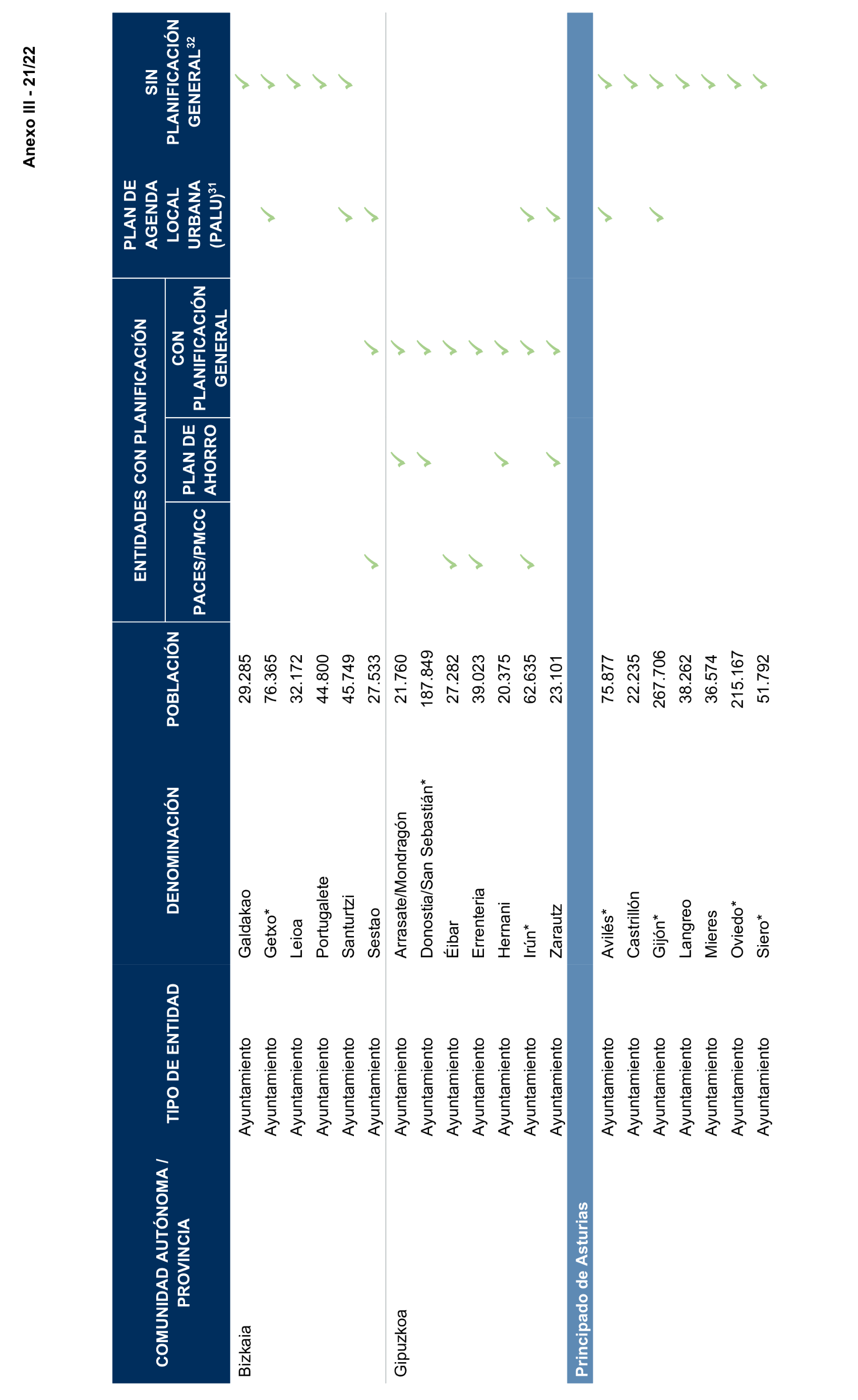 Imagen: /datos/imagenes/disp/2025/197/16947_15972854_33.png