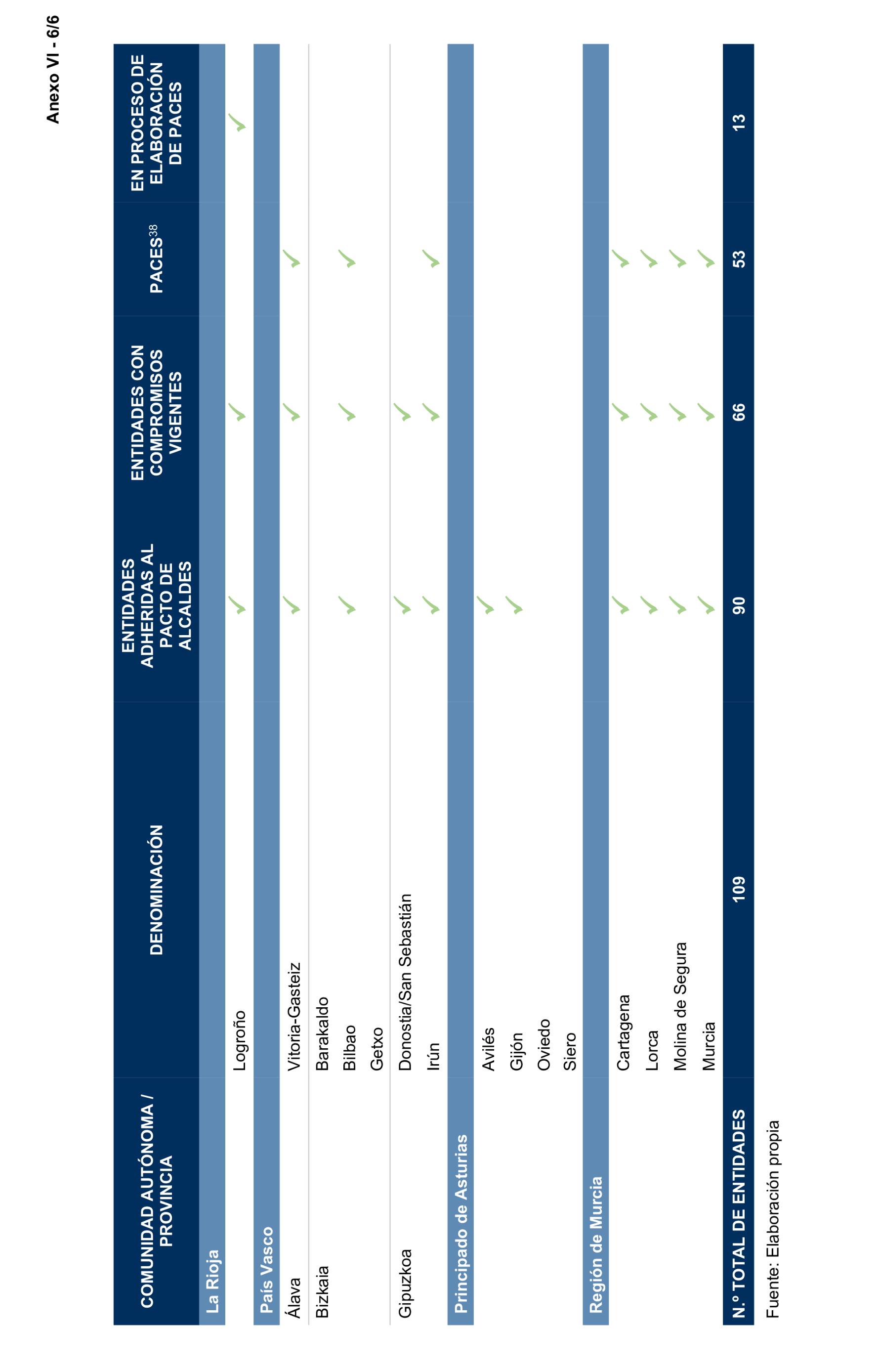 Imagen: /datos/imagenes/disp/2025/197/16947_15972854_44.png