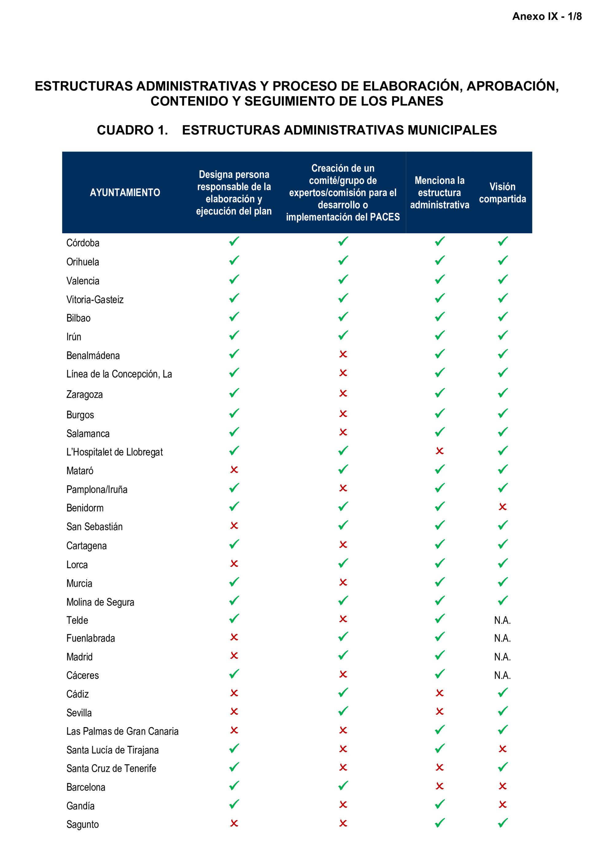 Imagen: /datos/imagenes/disp/2025/197/16947_15972854_47.png