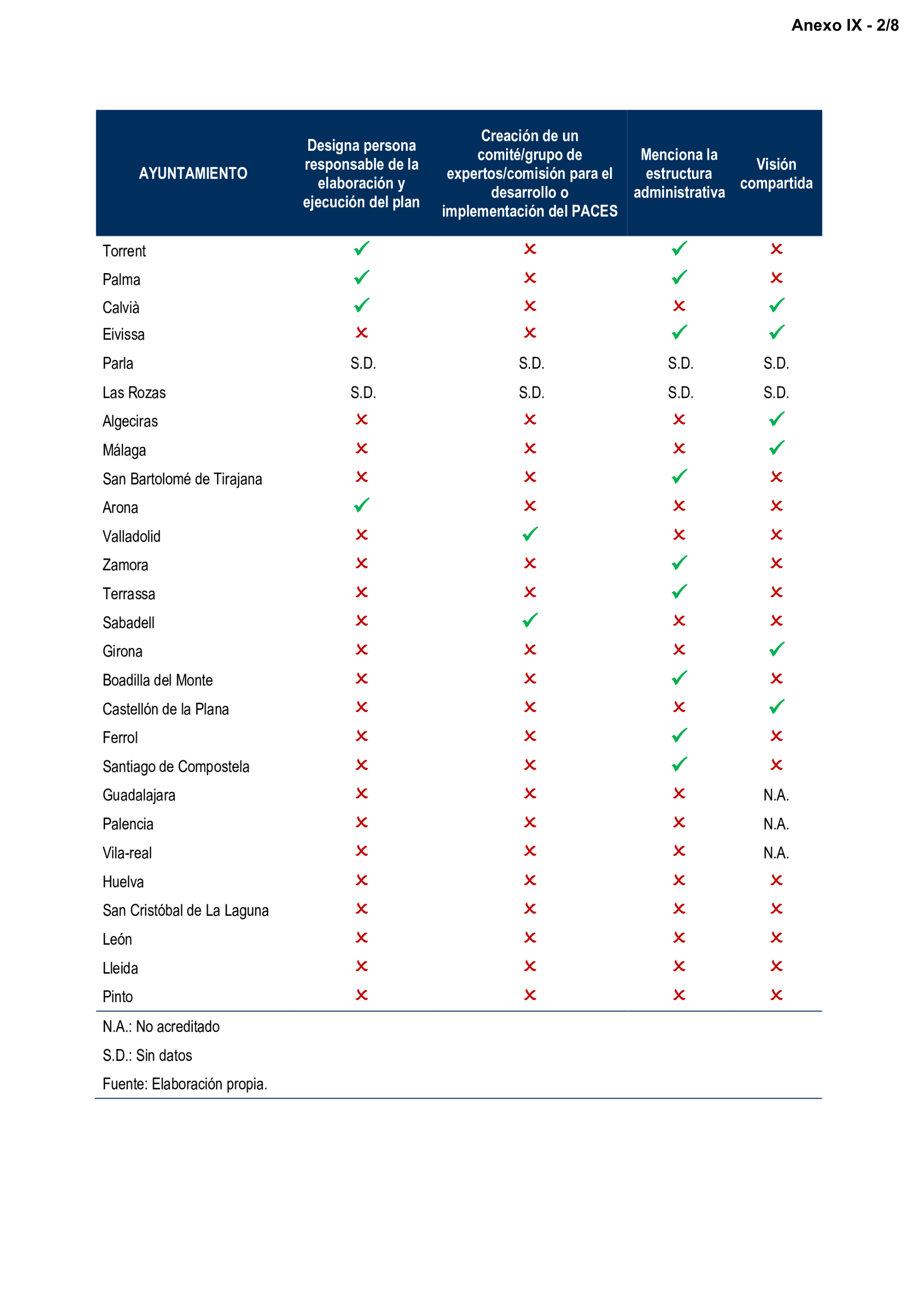 Imagen: /datos/imagenes/disp/2025/197/16947_15972854_48.png