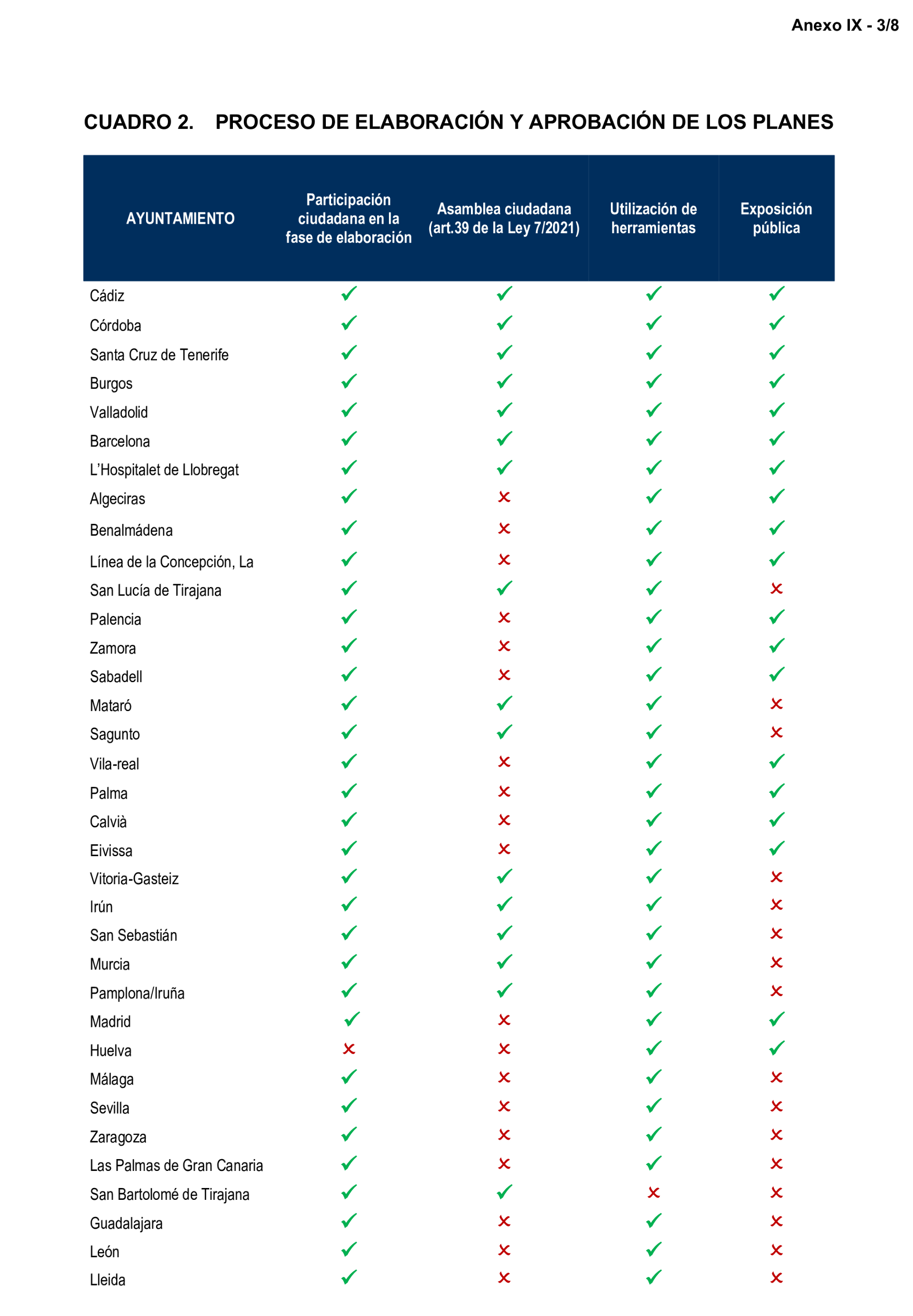 Imagen: /datos/imagenes/disp/2025/197/16947_15972854_49.png