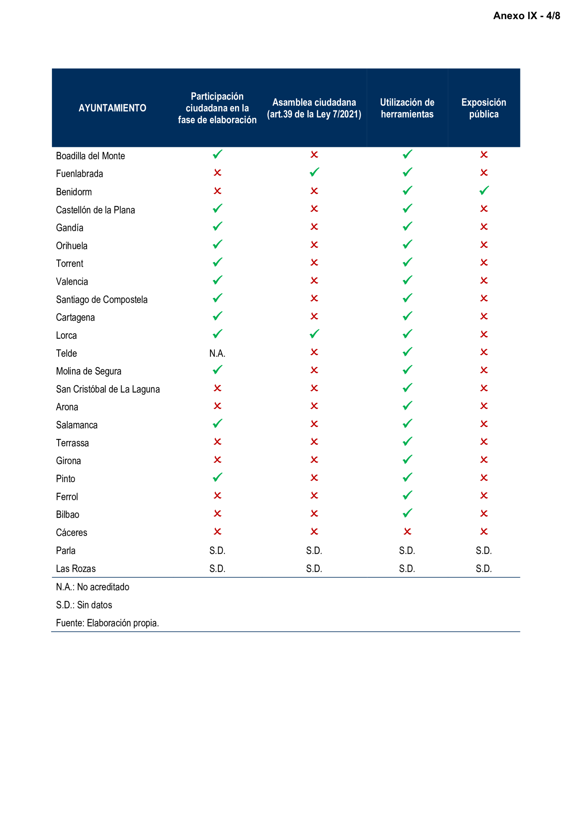 Imagen: /datos/imagenes/disp/2025/197/16947_15972854_50.png
