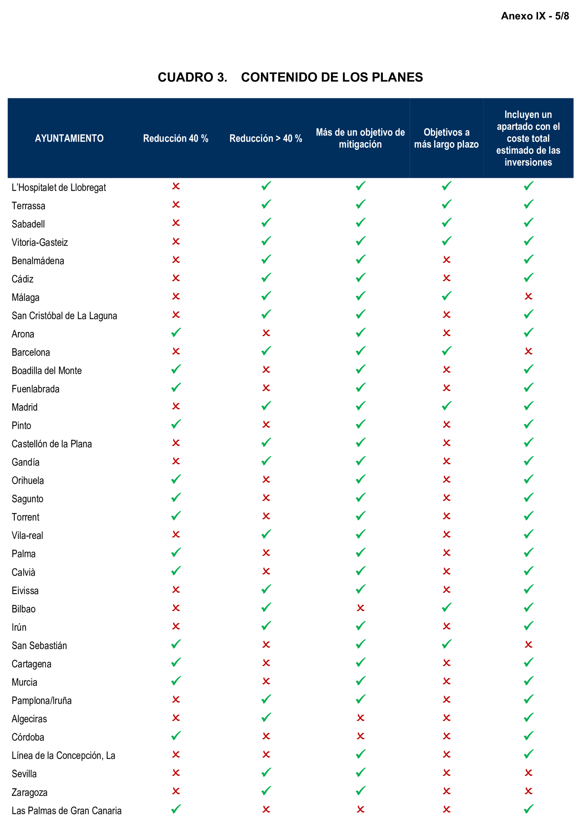 Imagen: /datos/imagenes/disp/2025/197/16947_15972854_51.png
