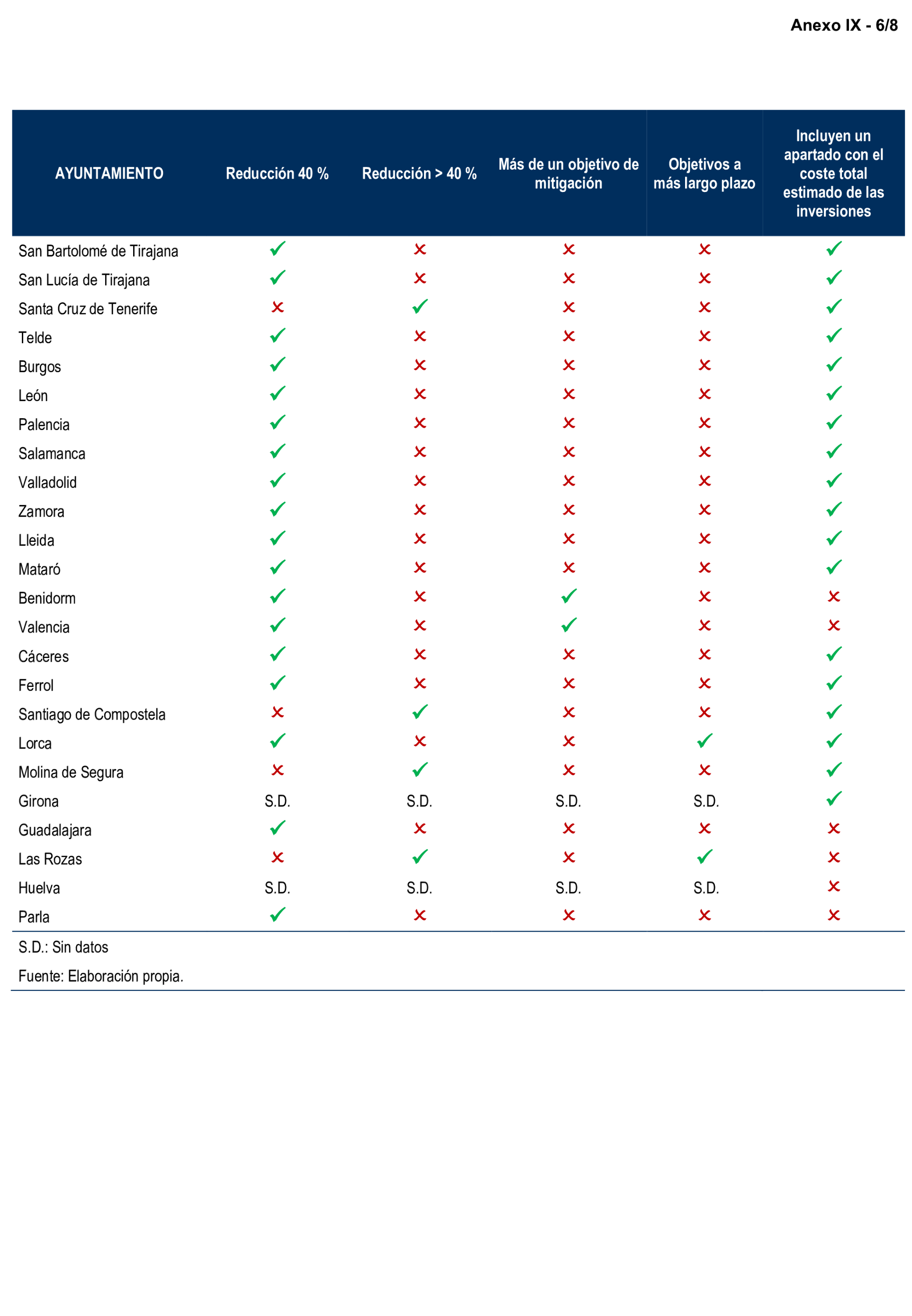 Imagen: /datos/imagenes/disp/2025/197/16947_15972854_52.png