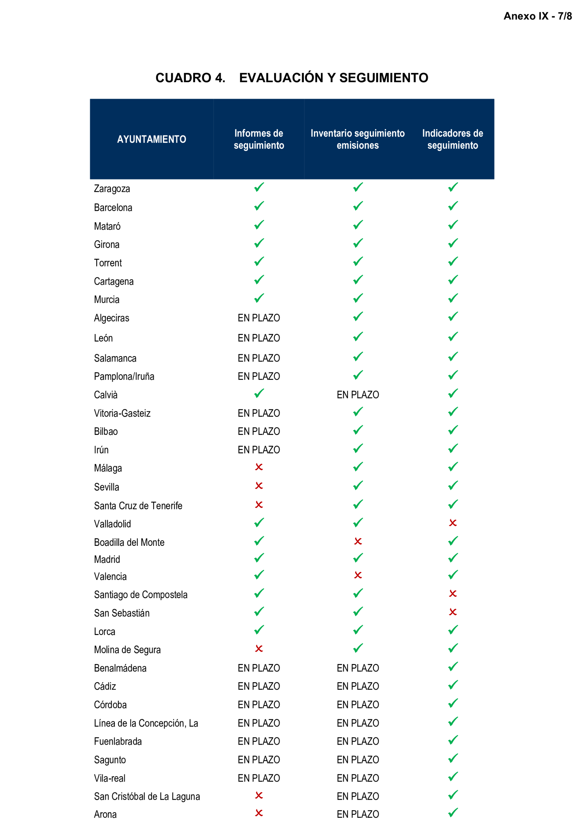 Imagen: /datos/imagenes/disp/2025/197/16947_15972854_53.png