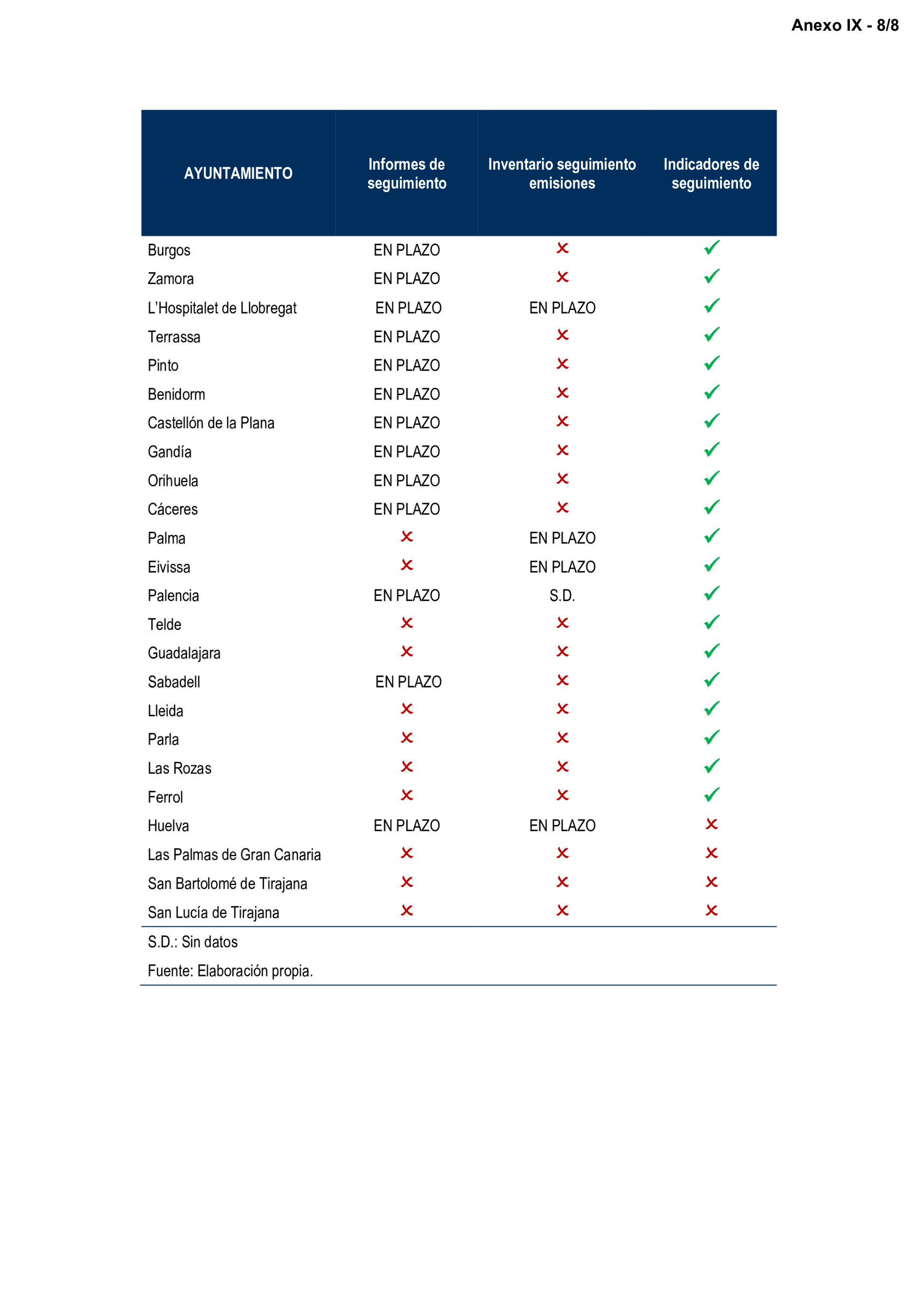 Imagen: /datos/imagenes/disp/2025/197/16947_15972854_54.png