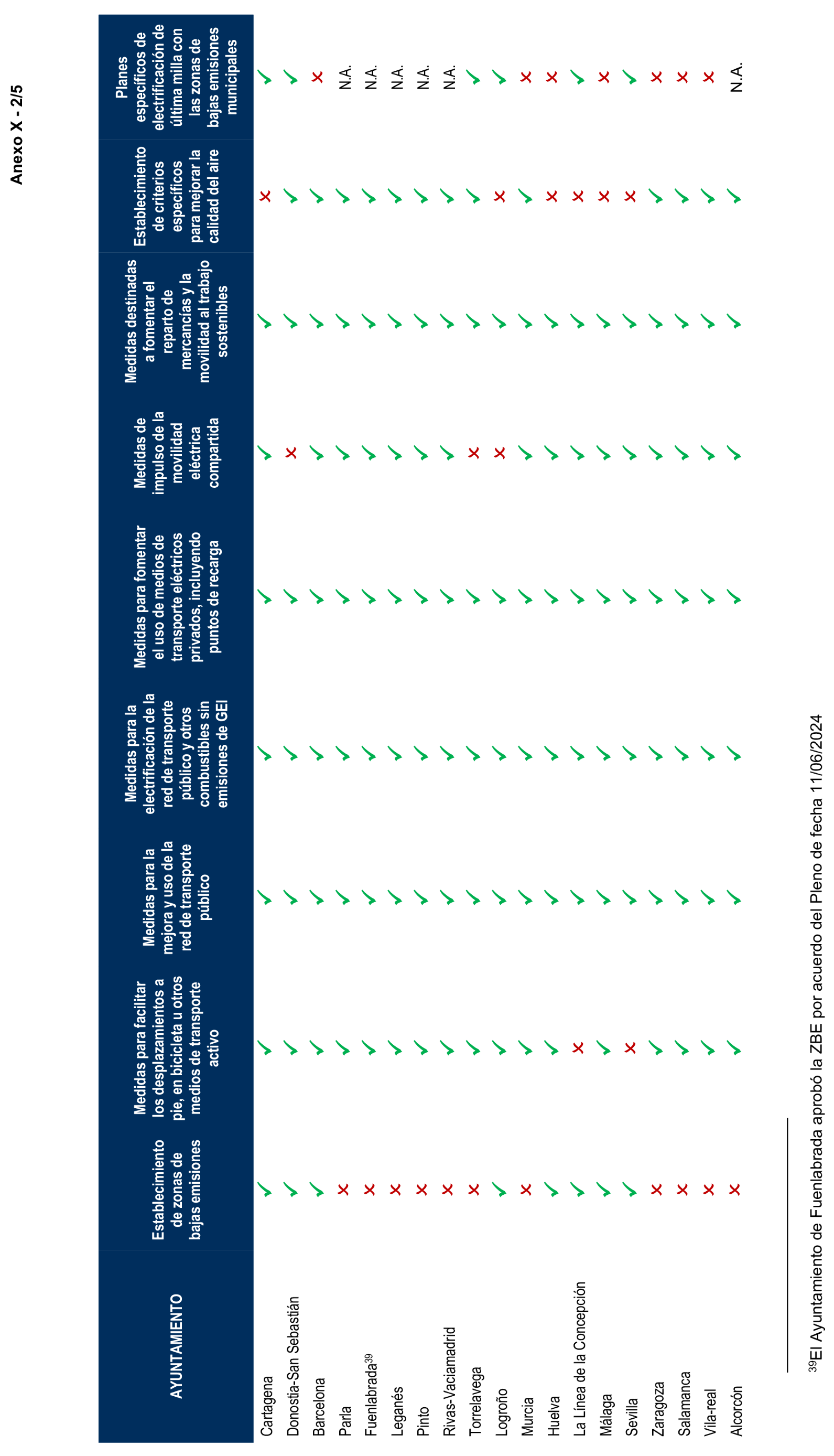 Imagen: /datos/imagenes/disp/2025/197/16947_15972854_56.png