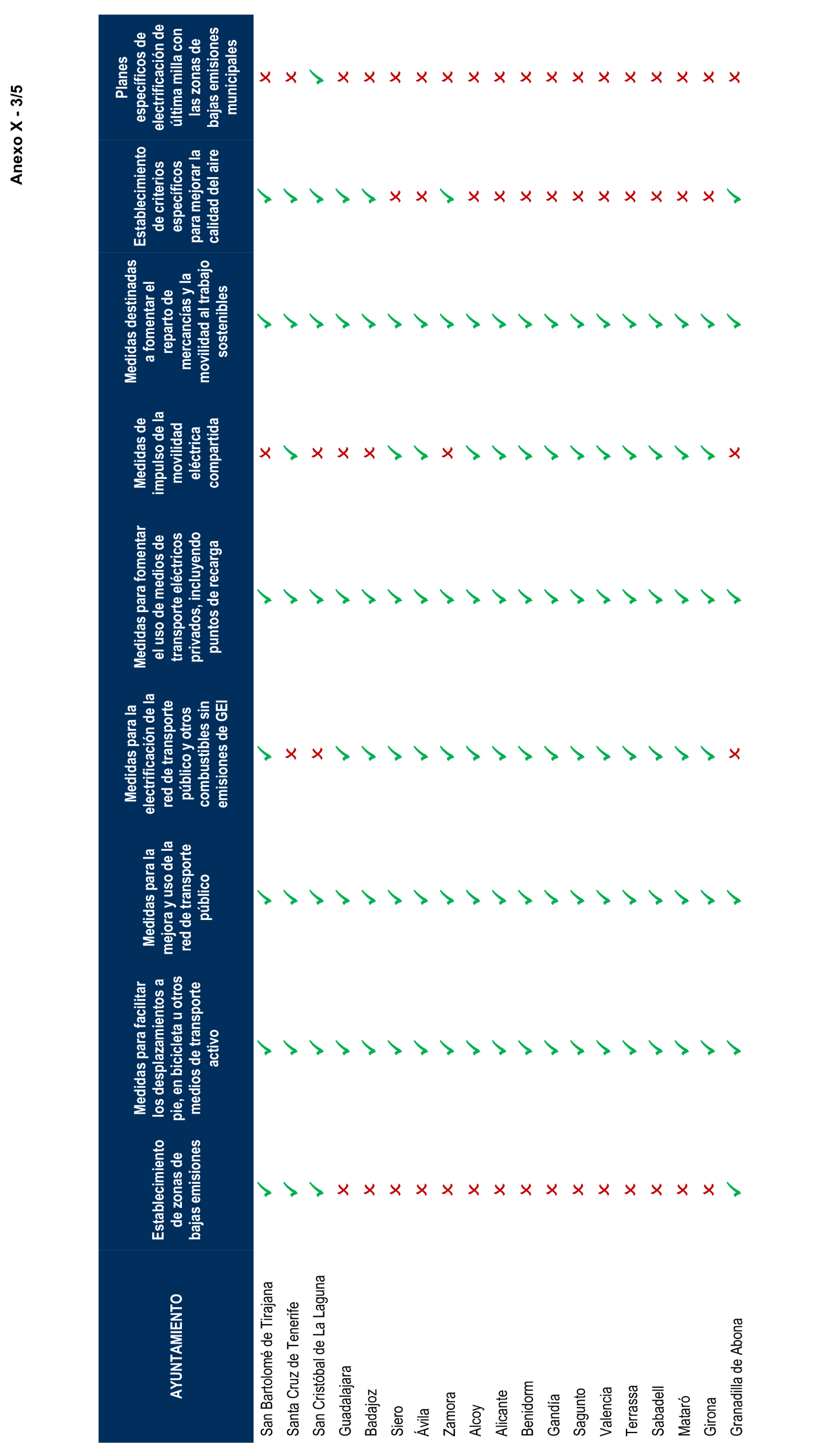 Imagen: /datos/imagenes/disp/2025/197/16947_15972854_57.png