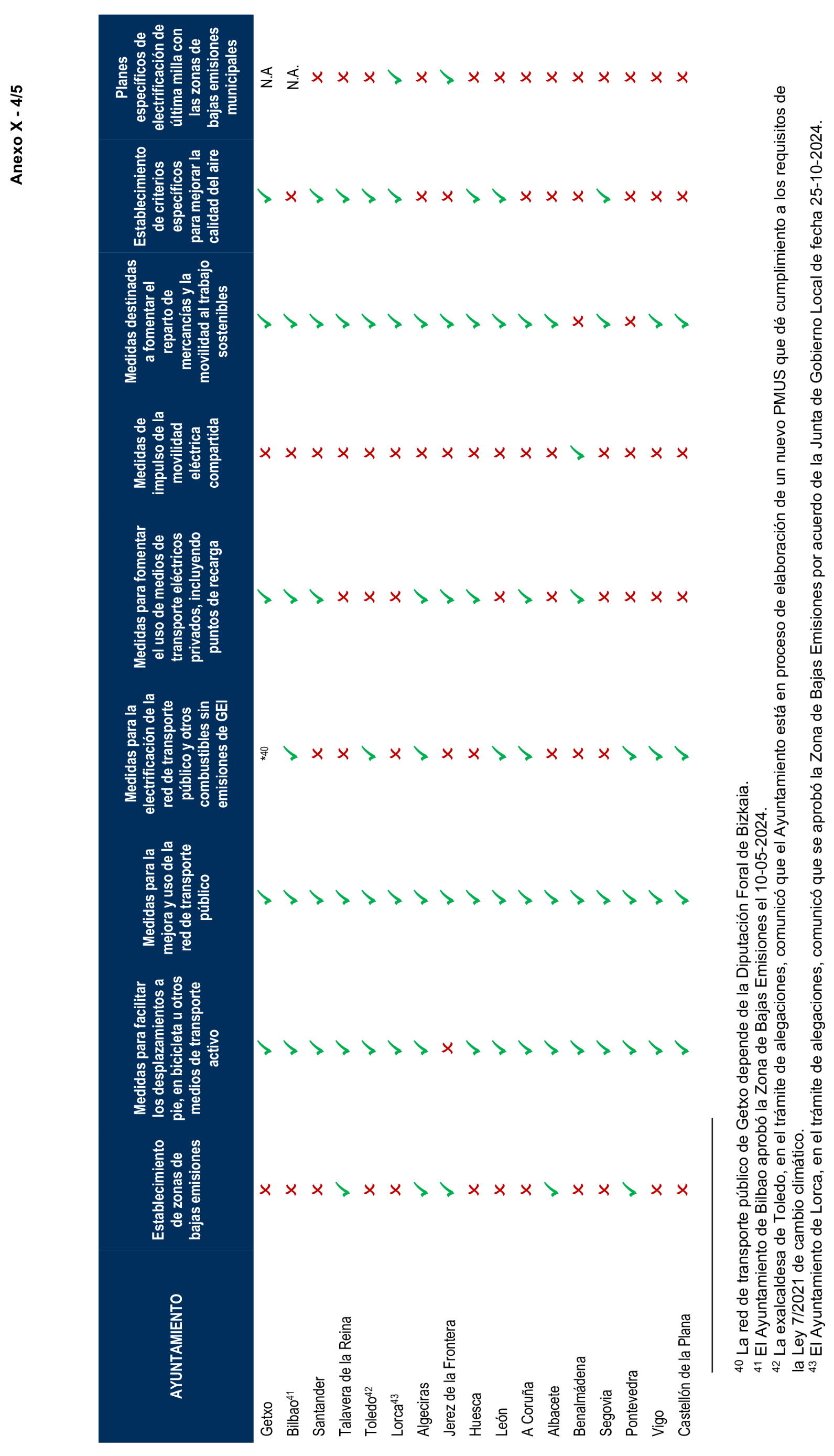 Imagen: /datos/imagenes/disp/2025/197/16947_15972854_58.png