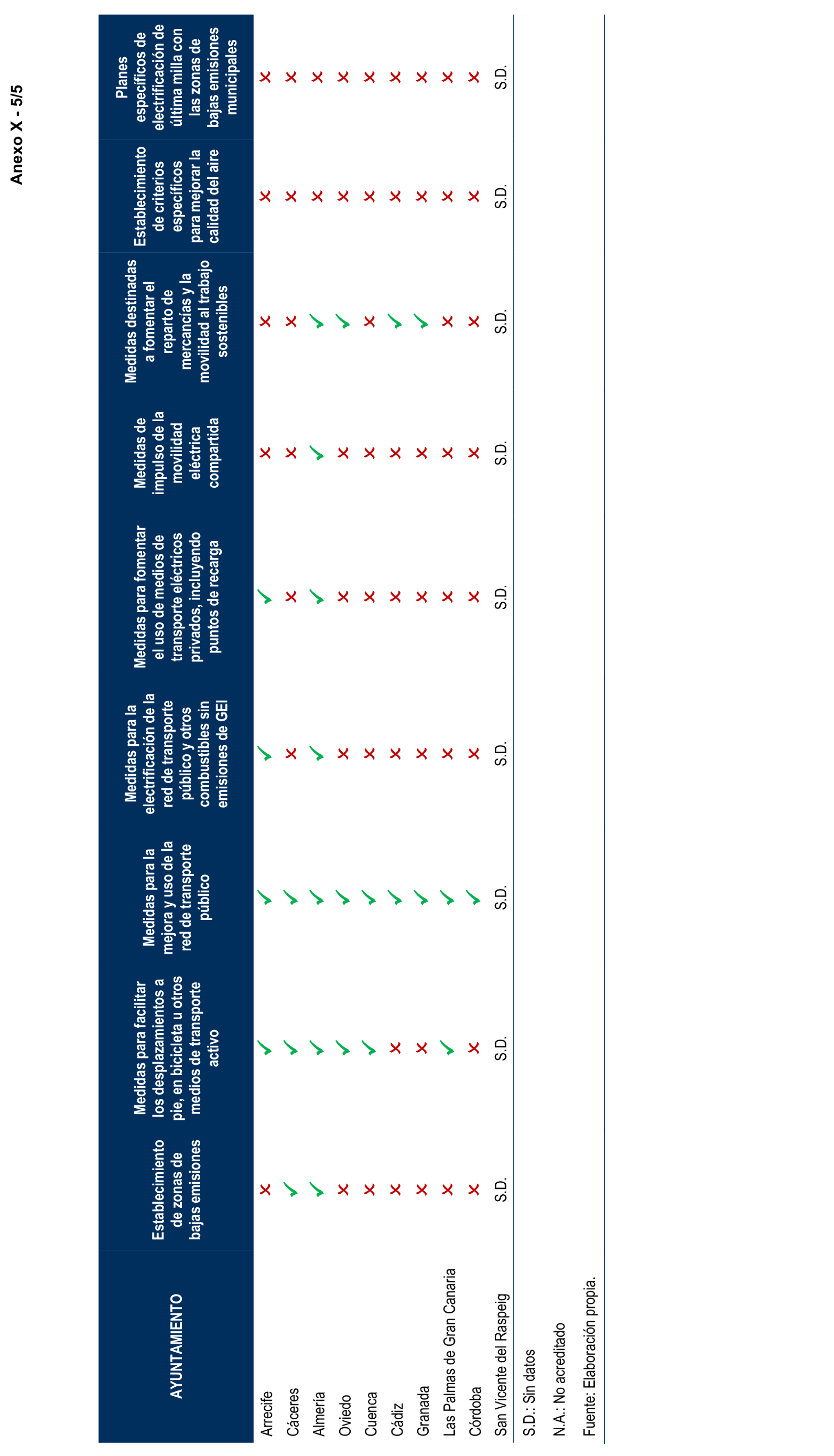 Imagen: /datos/imagenes/disp/2025/197/16947_15972854_59.png
