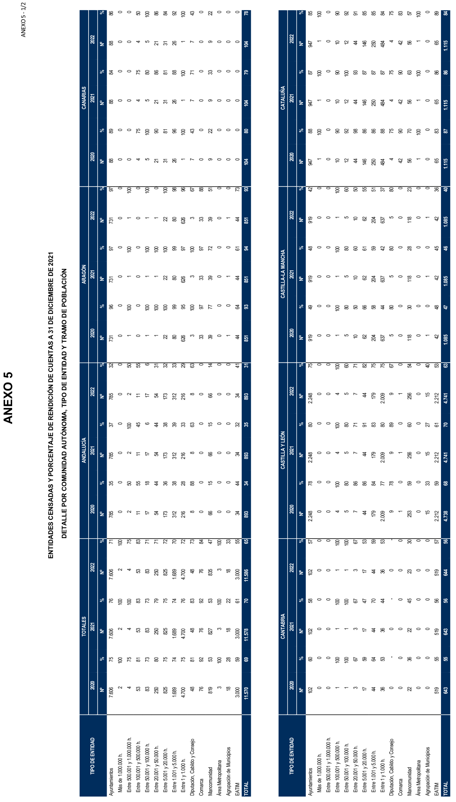 Imagen: /datos/imagenes/disp/2025/199/17018_15991558_1.png