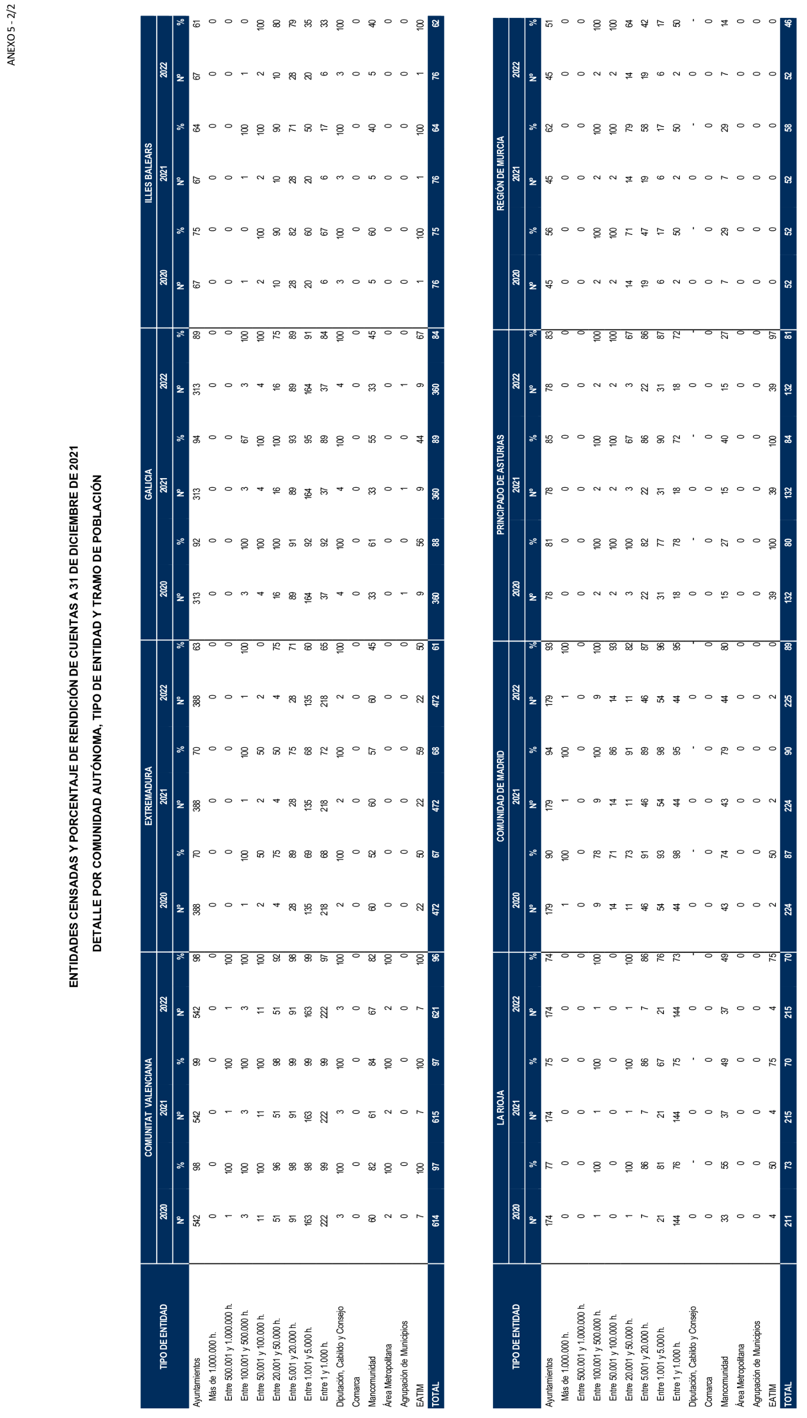 Imagen: /datos/imagenes/disp/2025/199/17018_15991558_2.png