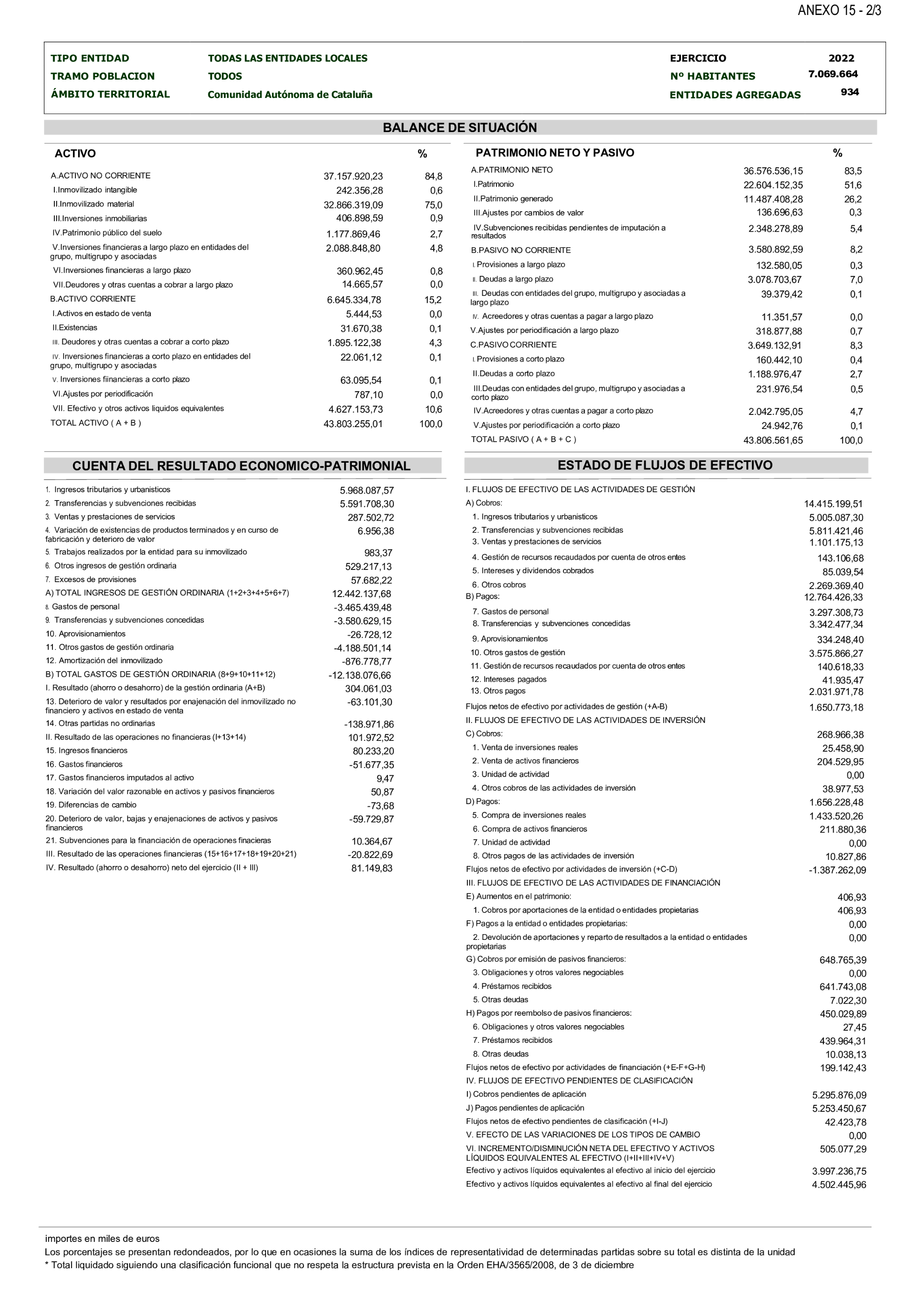 Imagen: /datos/imagenes/disp/2025/199/17018_15991558_32.png