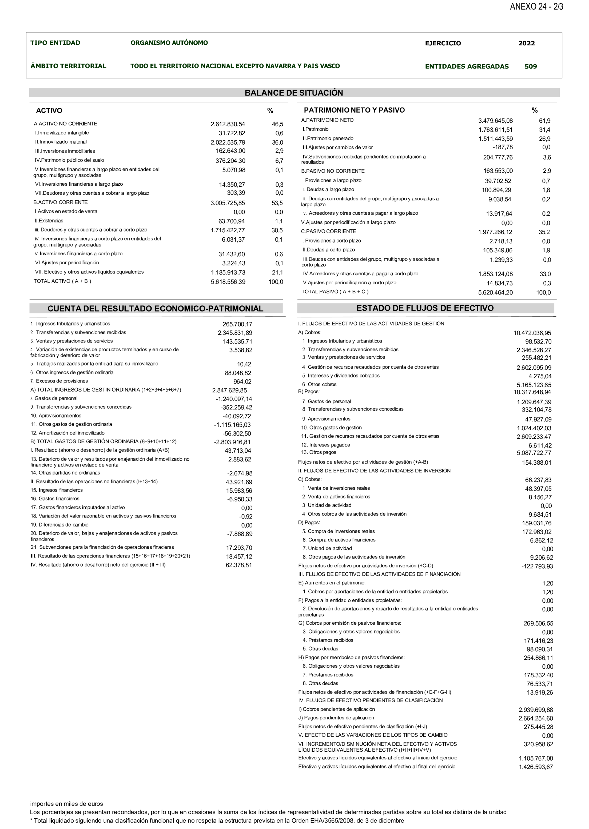 Imagen: /datos/imagenes/disp/2025/199/17018_15991558_59.png
