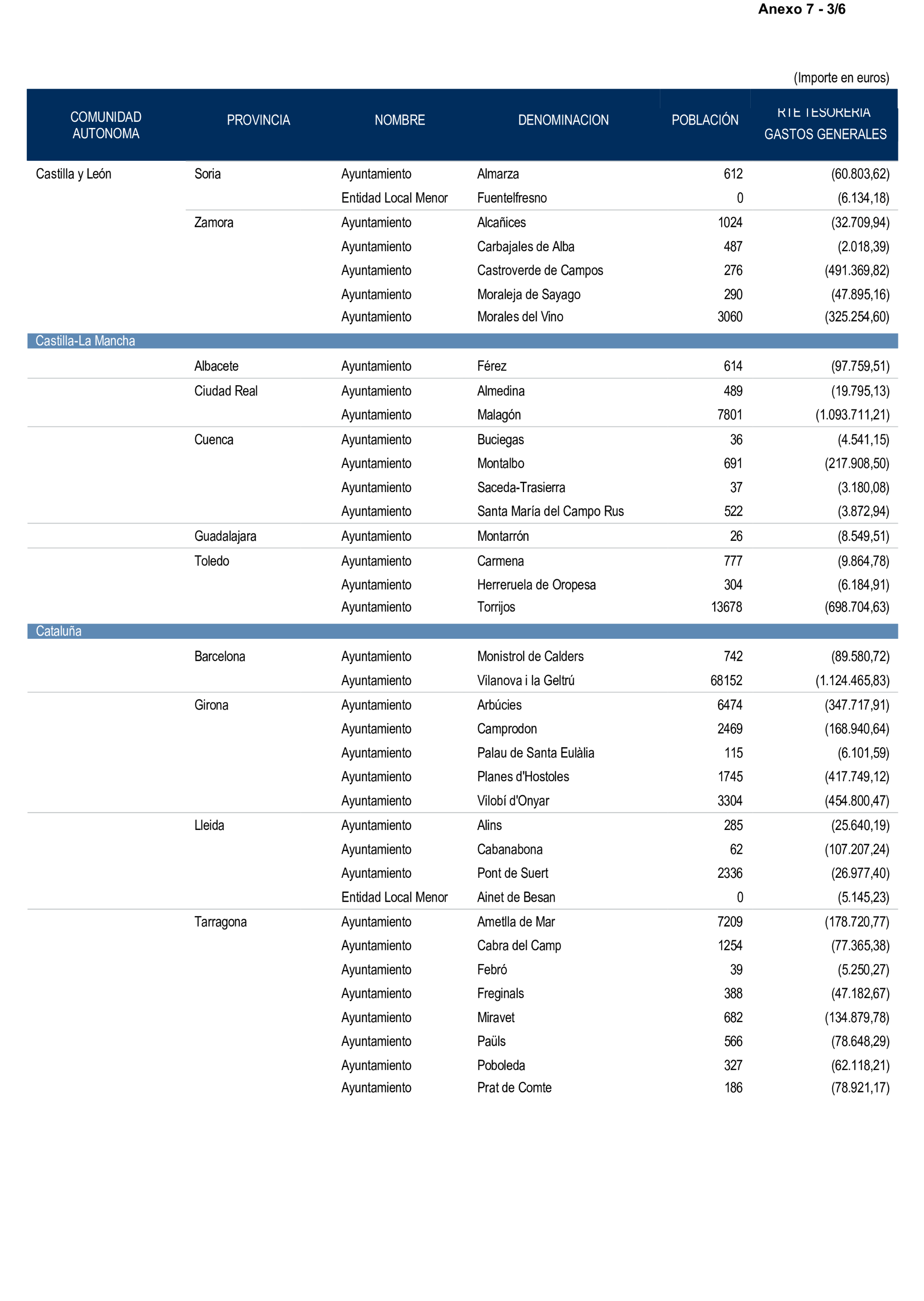 Imagen: /datos/imagenes/disp/2025/199/17018_15991558_6.png