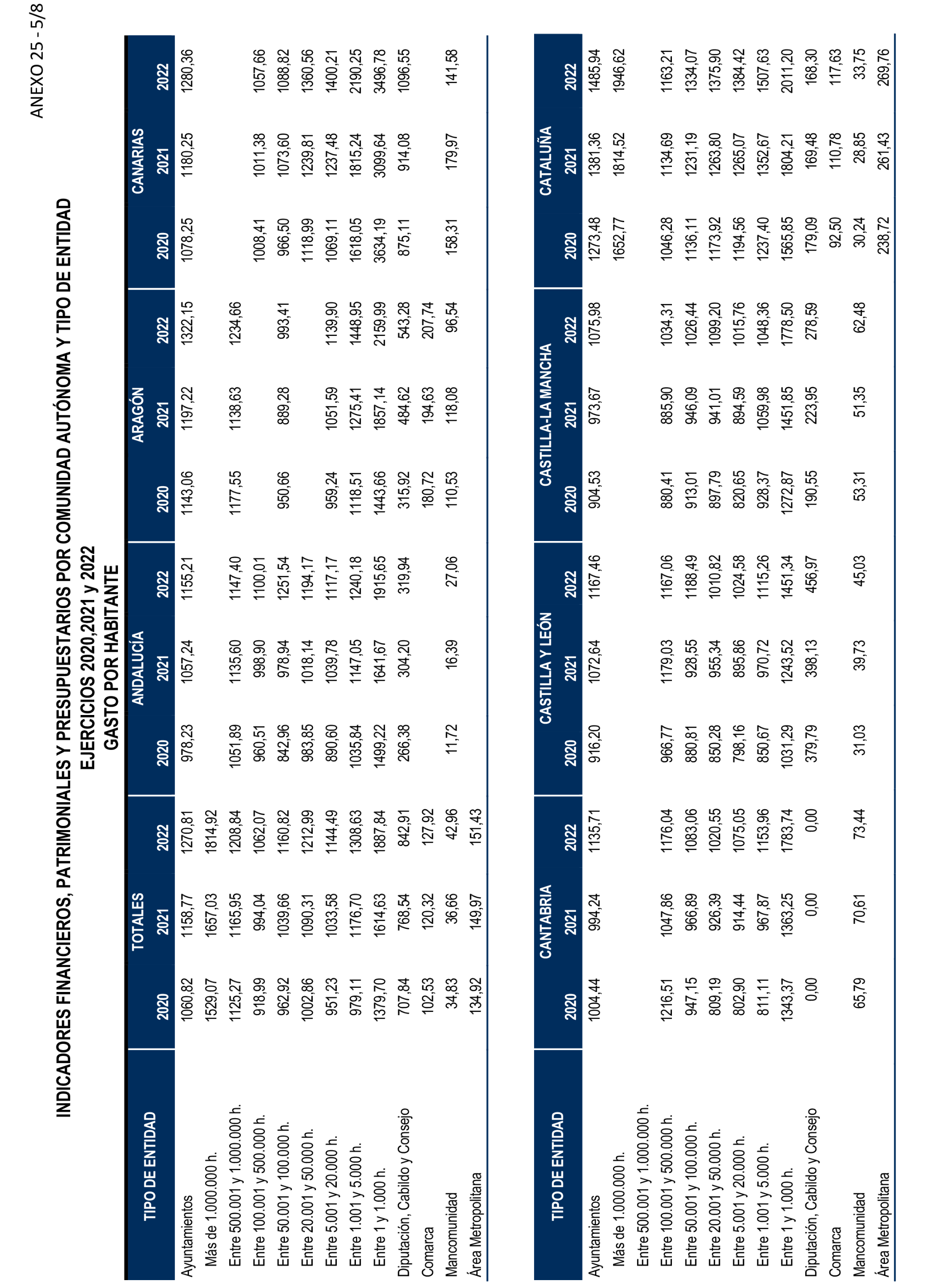 Imagen: /datos/imagenes/disp/2025/199/17018_15991558_65.png