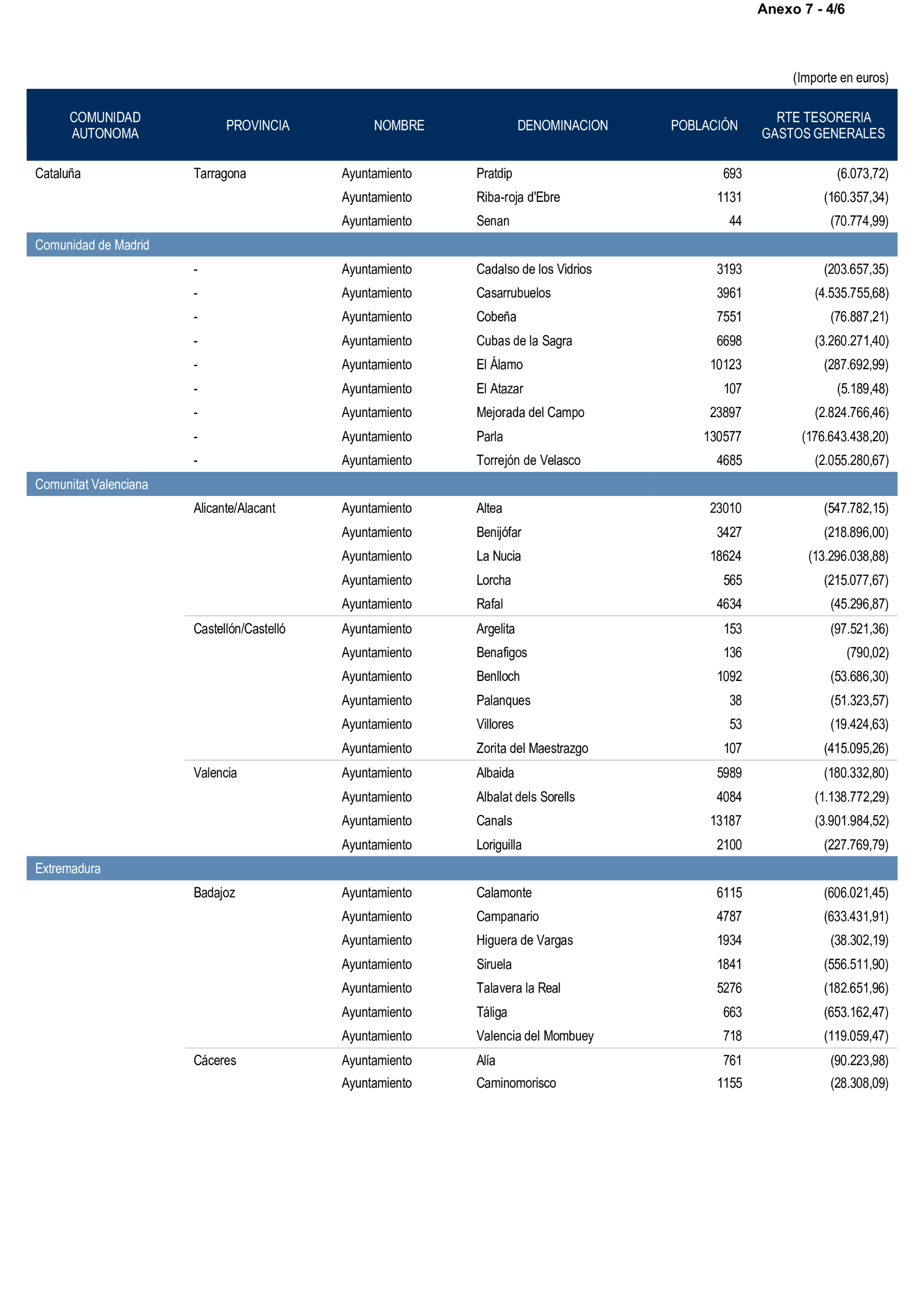 Imagen: /datos/imagenes/disp/2025/199/17018_15991558_7.png