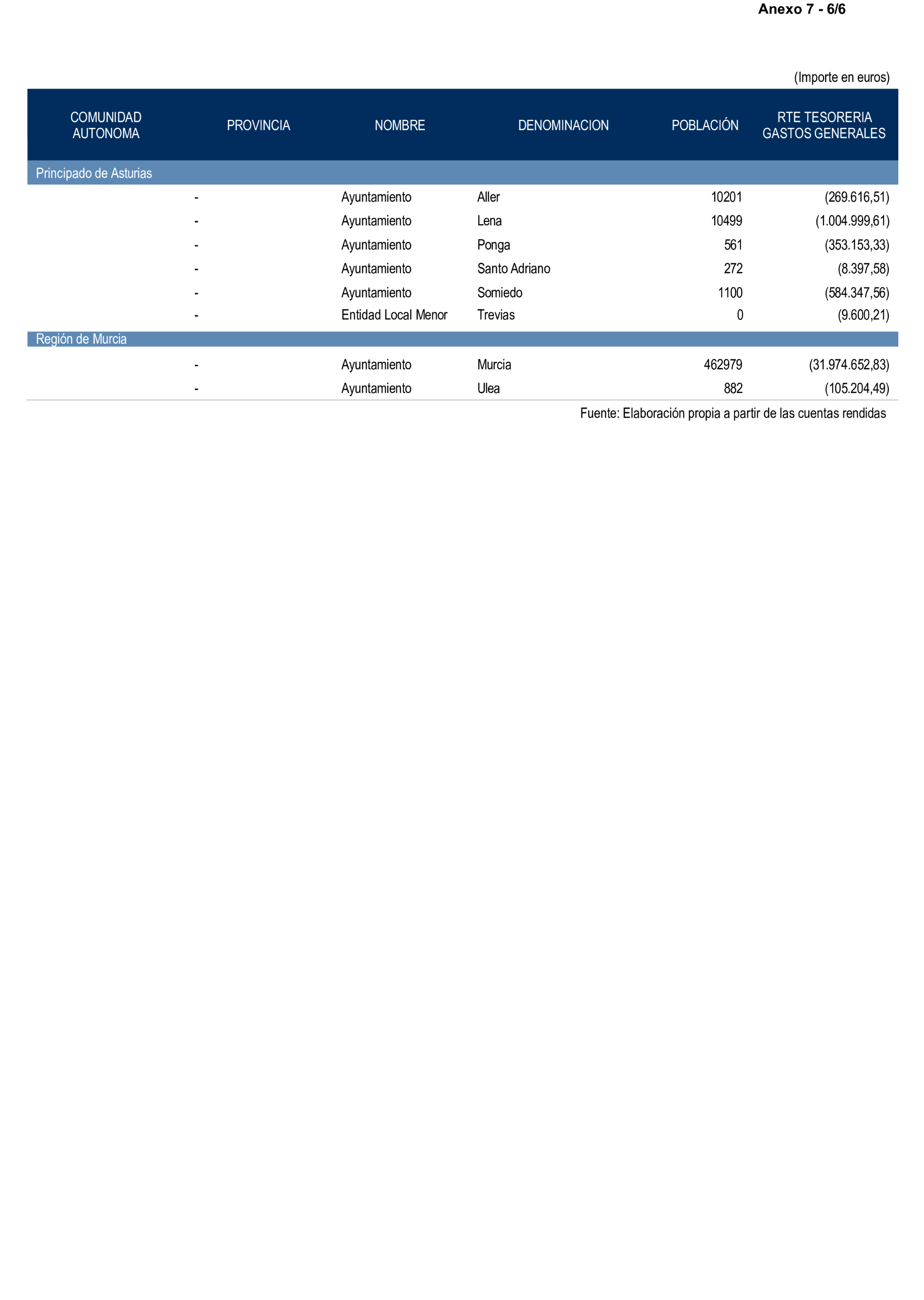Imagen: /datos/imagenes/disp/2025/199/17018_15991558_9.png
