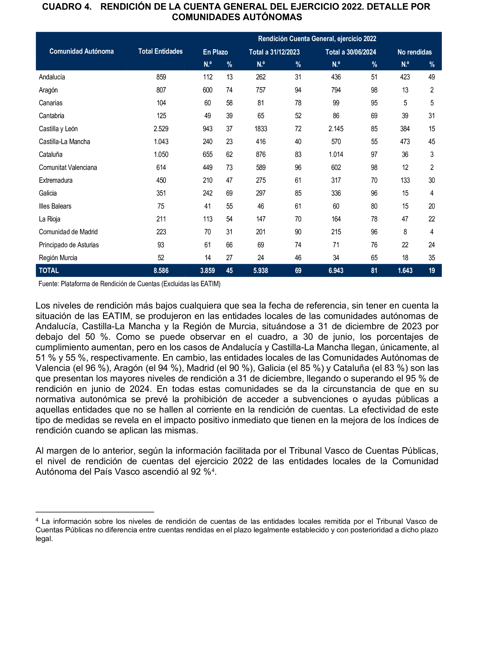 Imagen: /datos/imagenes/disp/2025/199/17018_15991649_19.png