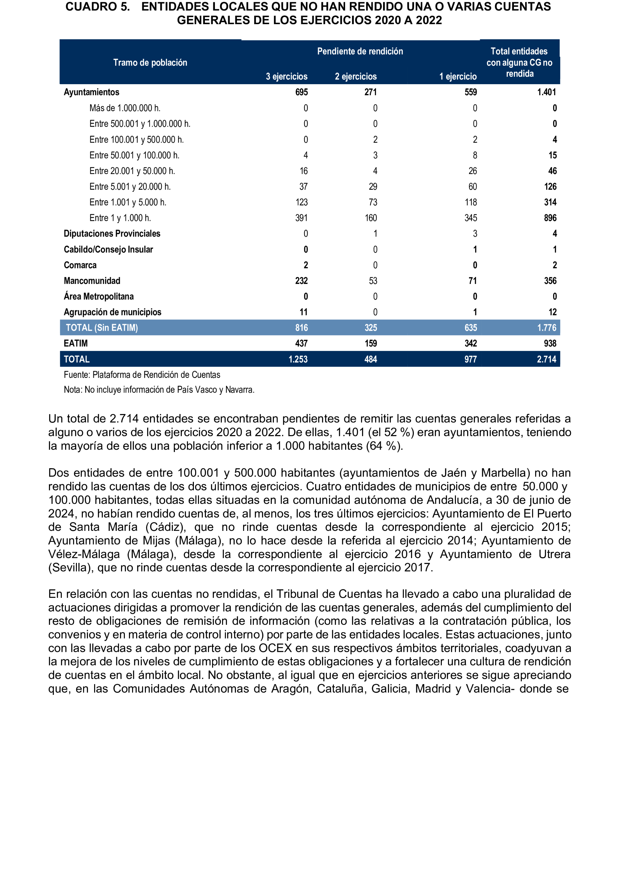 Imagen: /datos/imagenes/disp/2025/199/17018_15991649_22.png