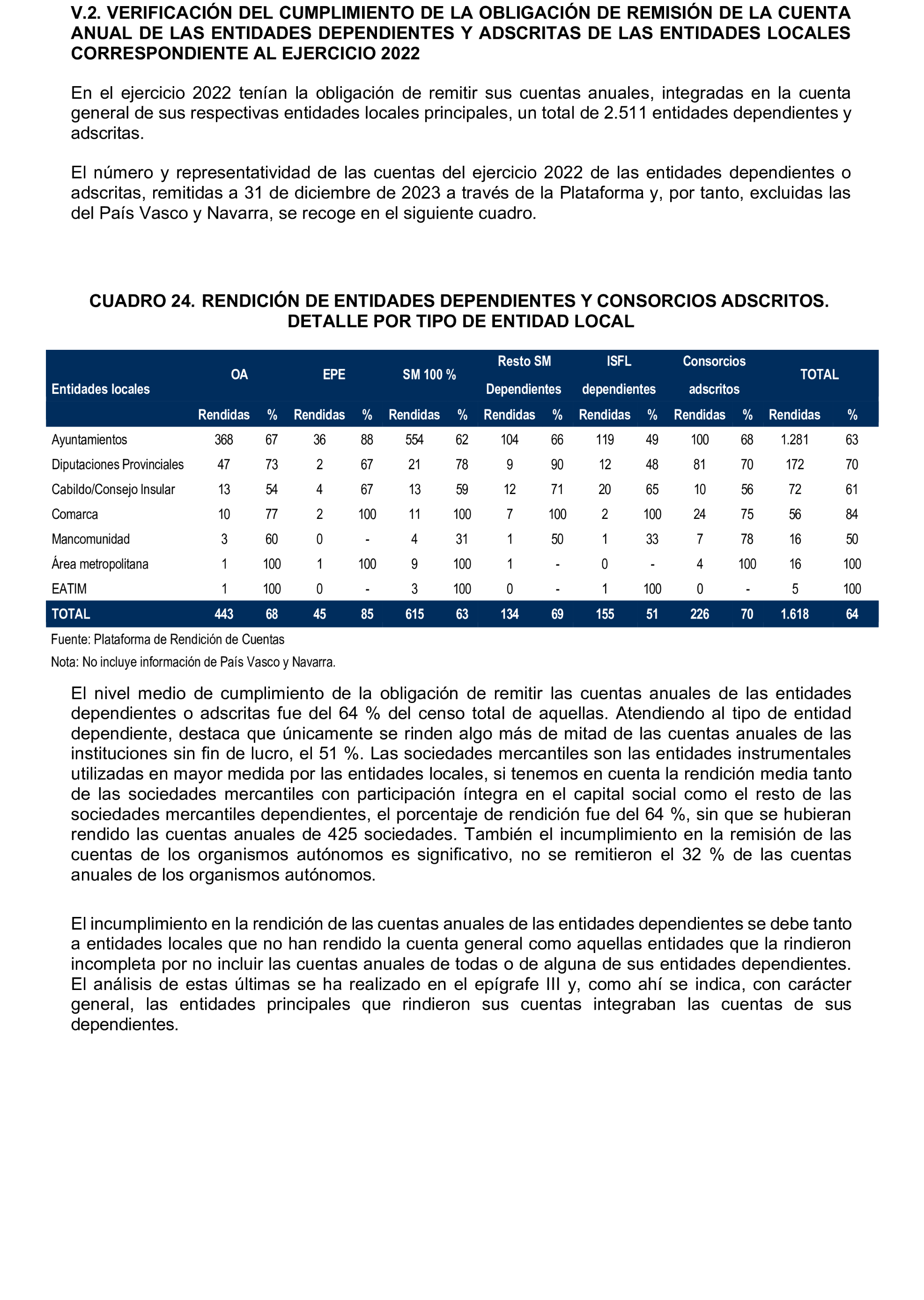 Imagen: /datos/imagenes/disp/2025/199/17018_15991649_59.png