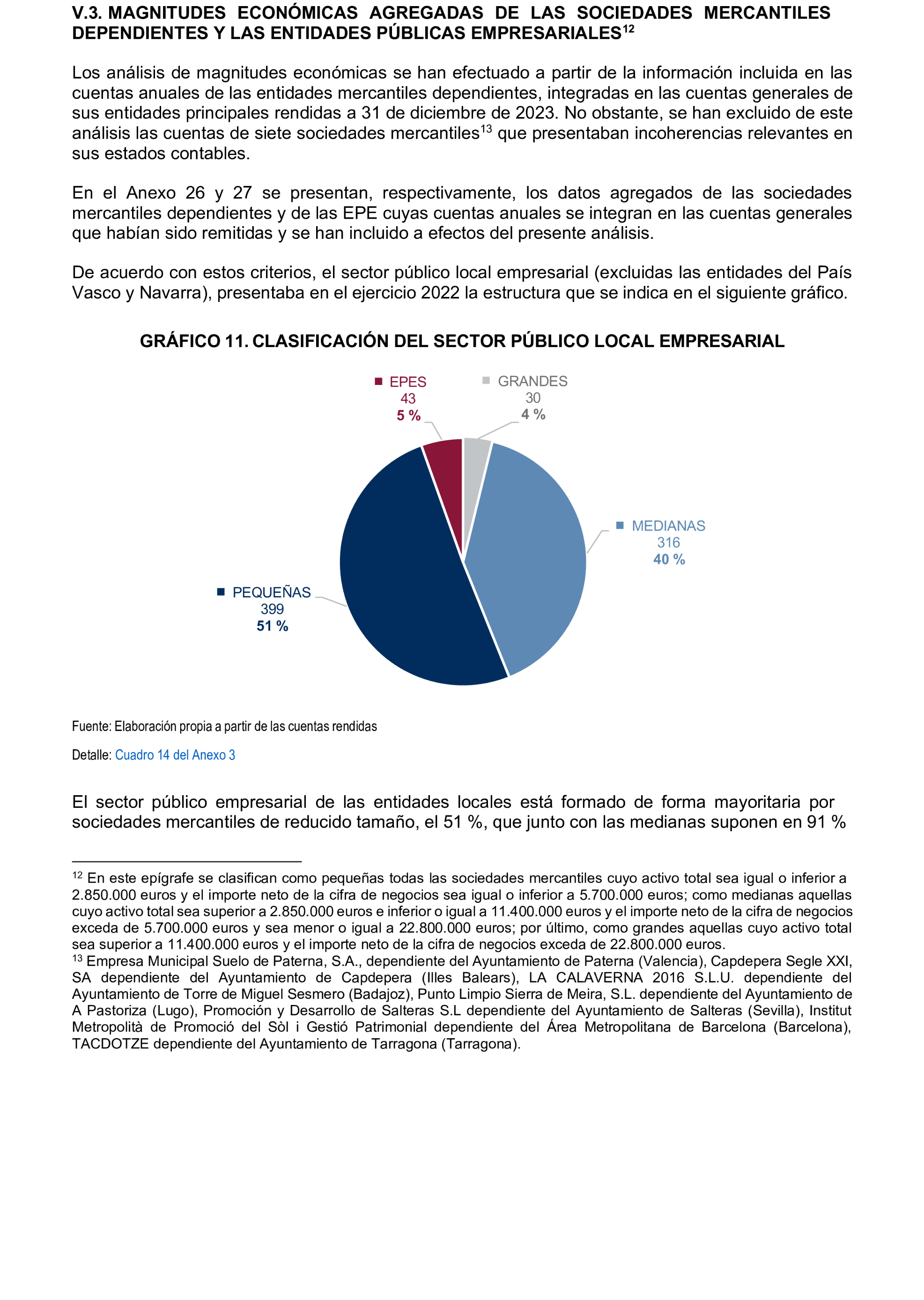 Imagen: /datos/imagenes/disp/2025/199/17018_15991649_60.png