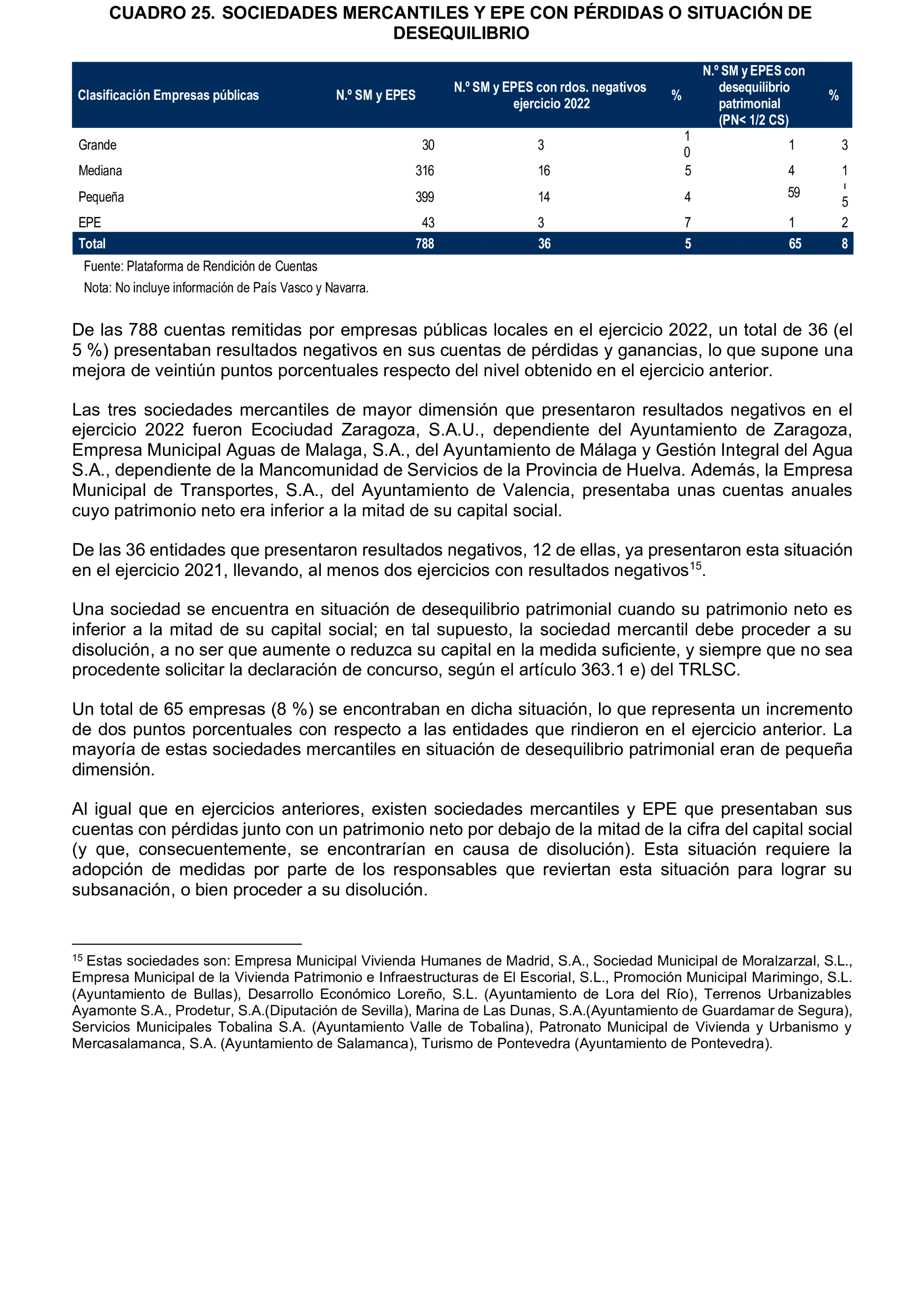 Imagen: /datos/imagenes/disp/2025/199/17018_15991649_63.png