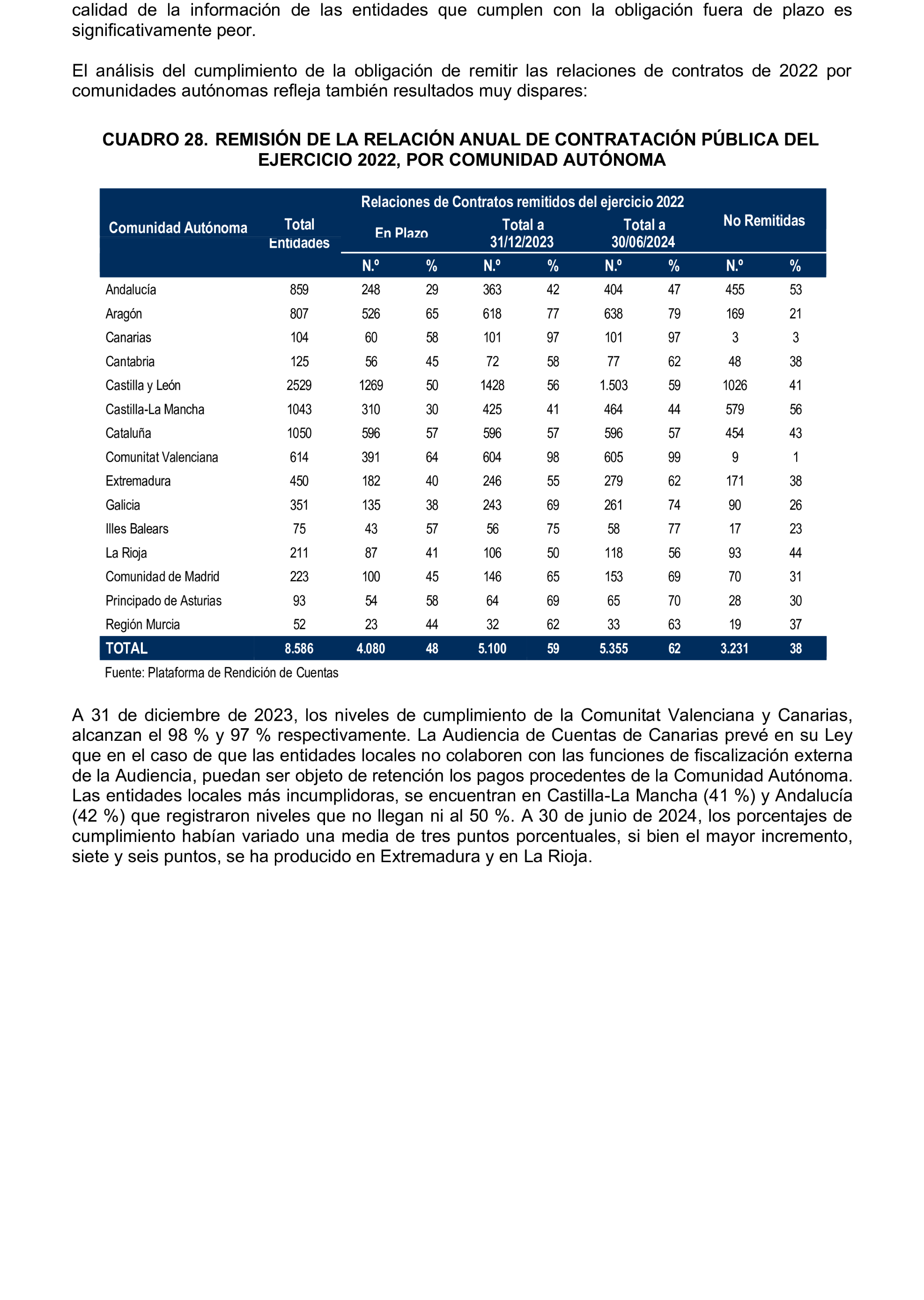 Imagen: /datos/imagenes/disp/2025/199/17018_15991649_68.png