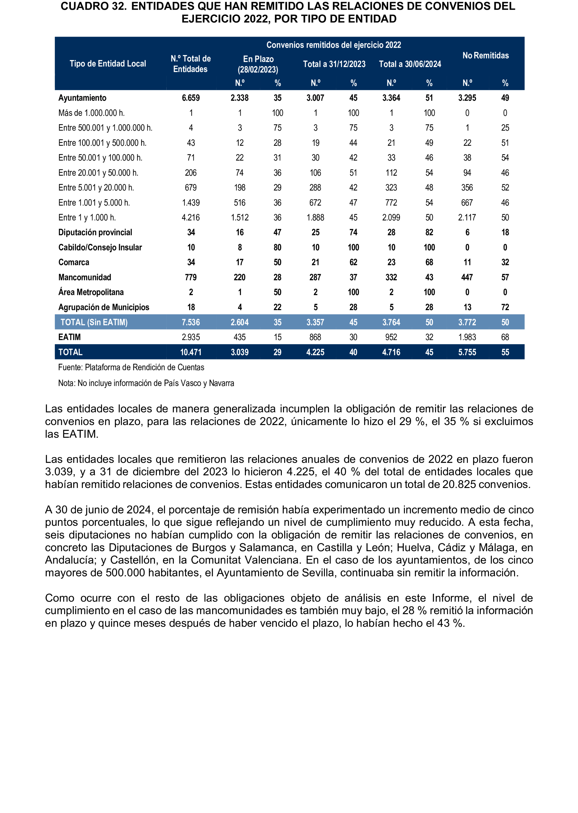Imagen: /datos/imagenes/disp/2025/199/17018_15991649_74.png