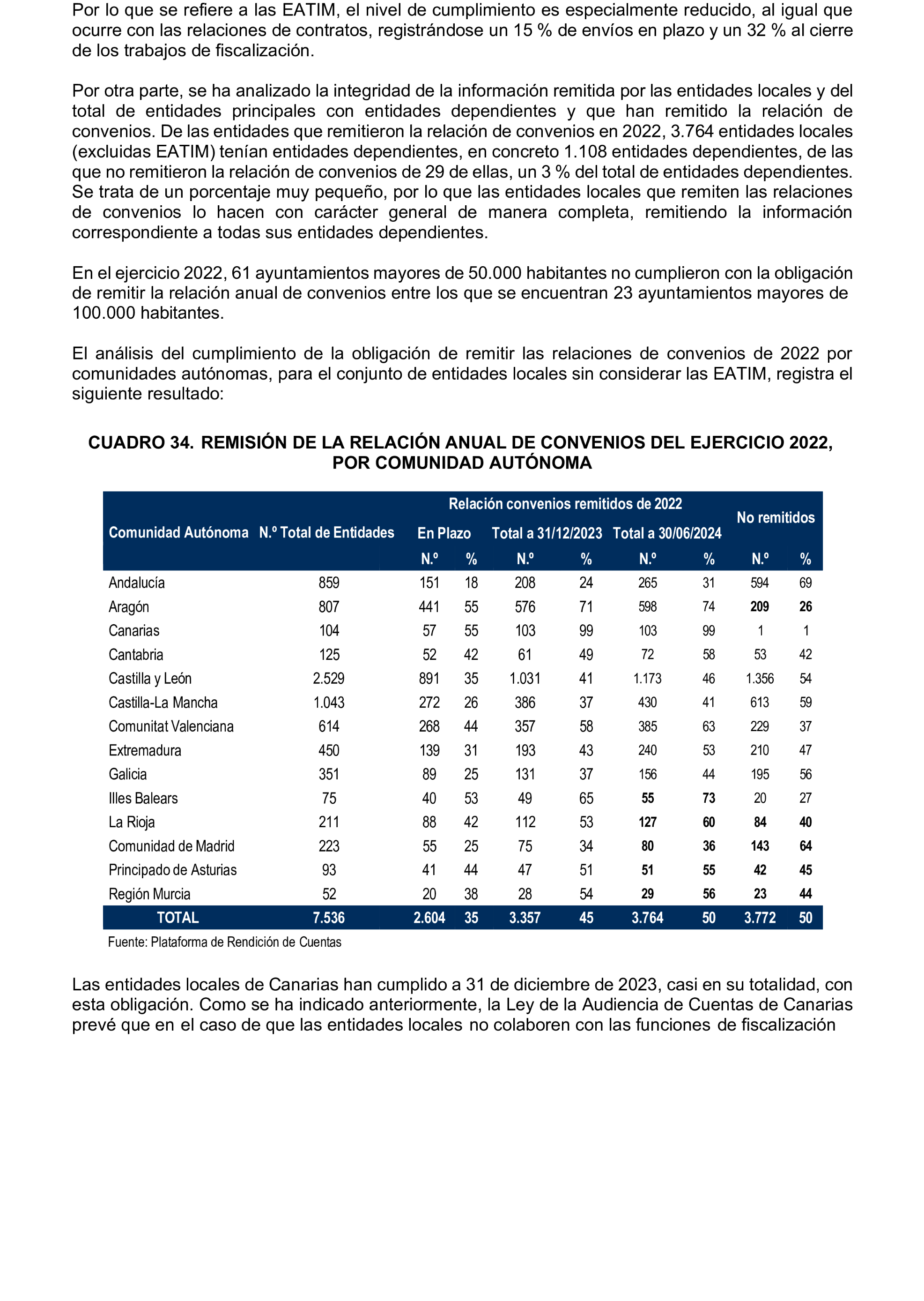 Imagen: /datos/imagenes/disp/2025/199/17018_15991649_75.png
