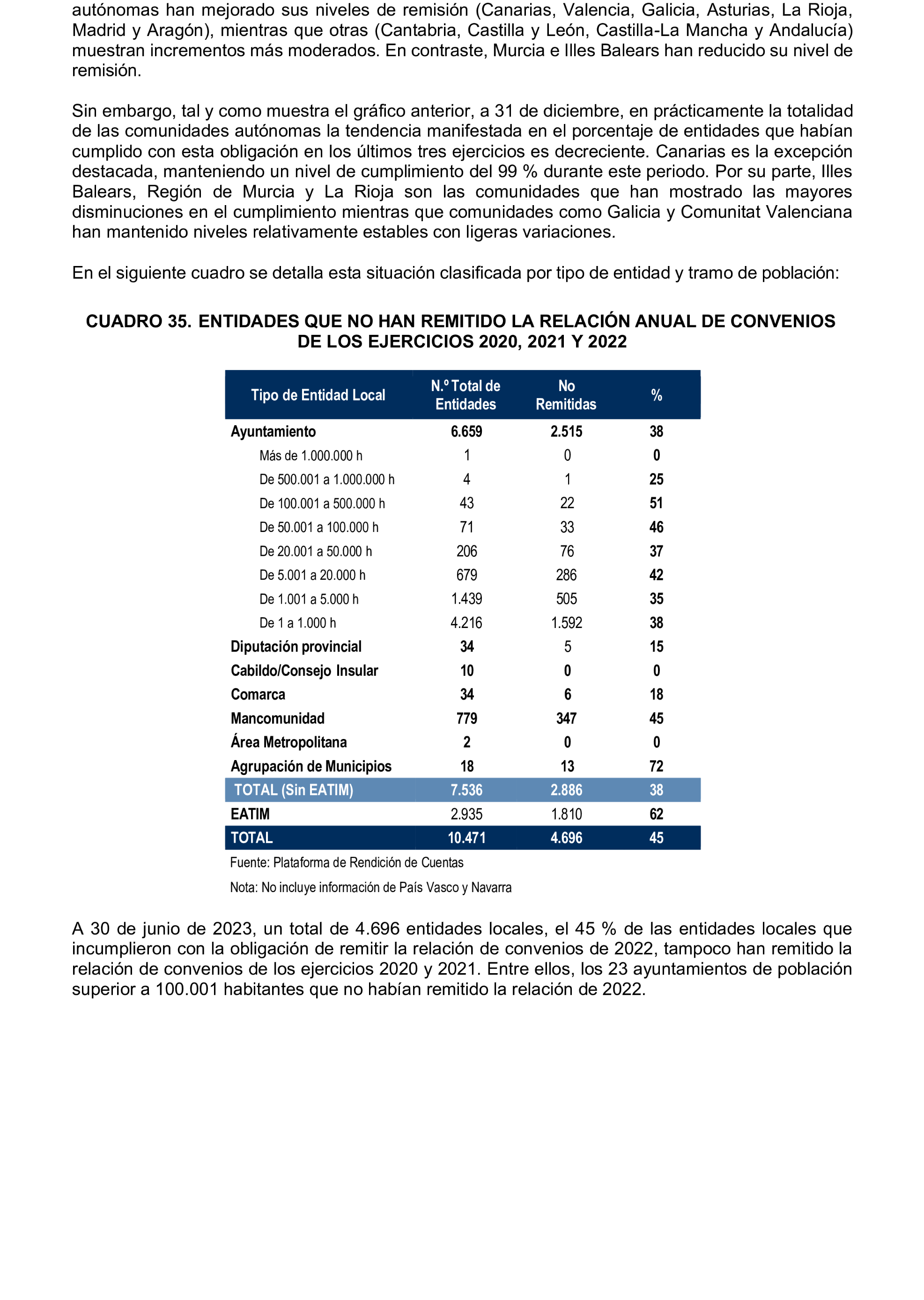 Imagen: /datos/imagenes/disp/2025/199/17018_15991649_77.png